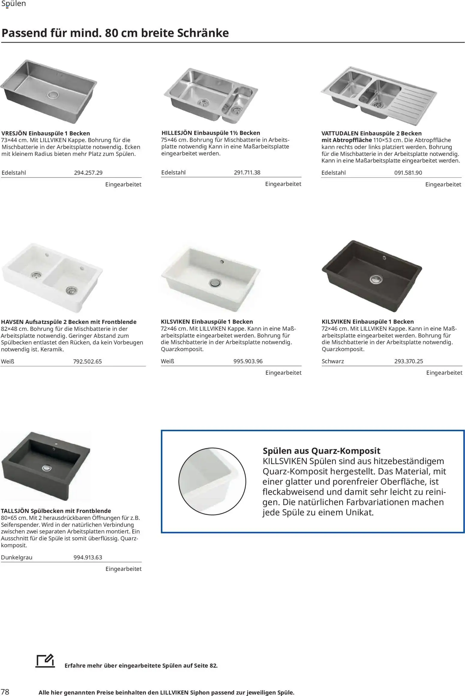 Ikea Prospekt Prospekt in Deutschland