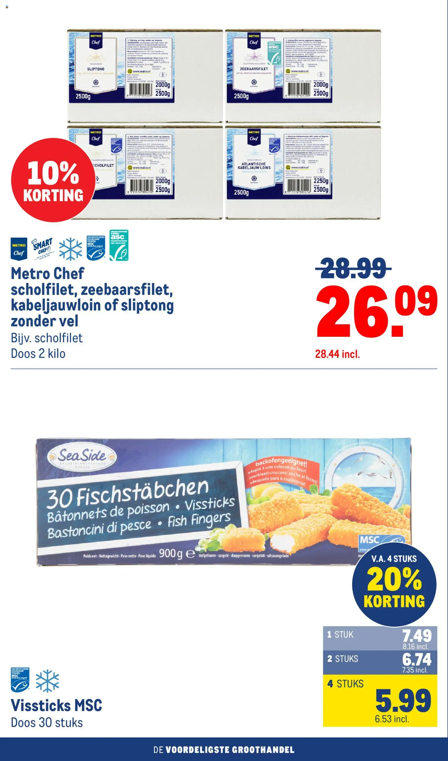 Makro folder Folder in Nederland