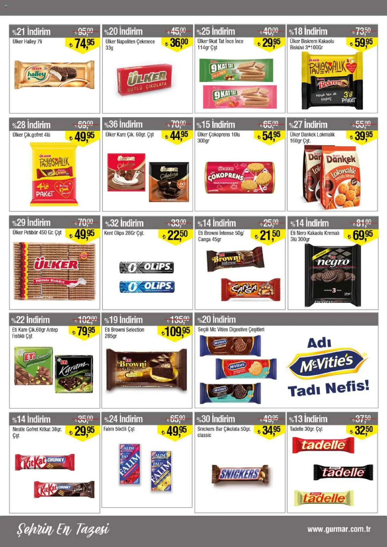 Gürmar Katalog Katalog in Türkiye