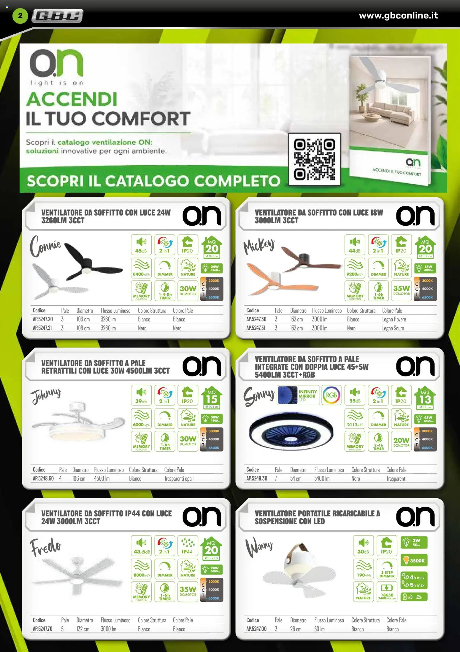 📣 Volantino GBC dal 📅 17/06/2026 - Scopri le offerte ora!🔥 | Italy