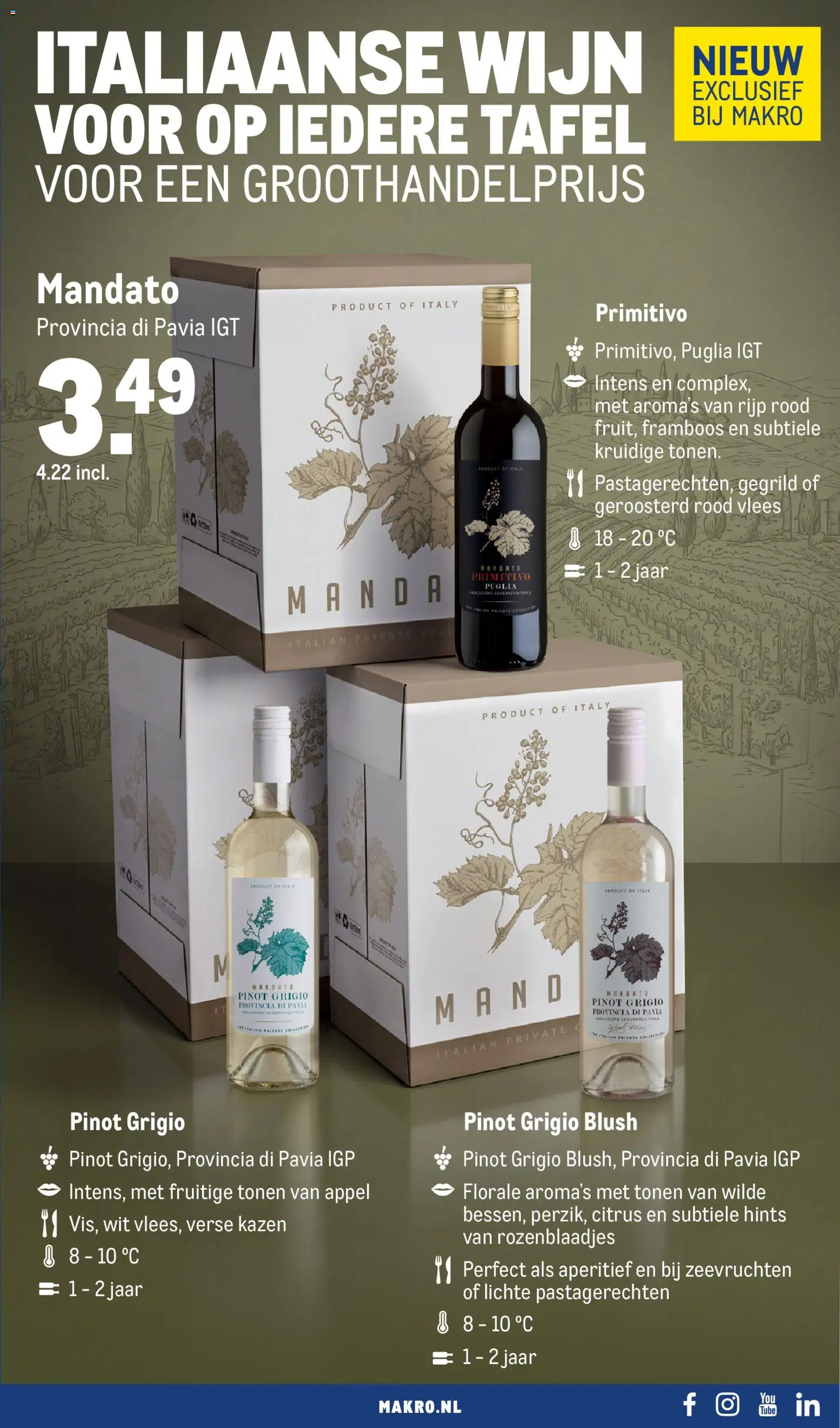 Makro folder Folder in Nederland