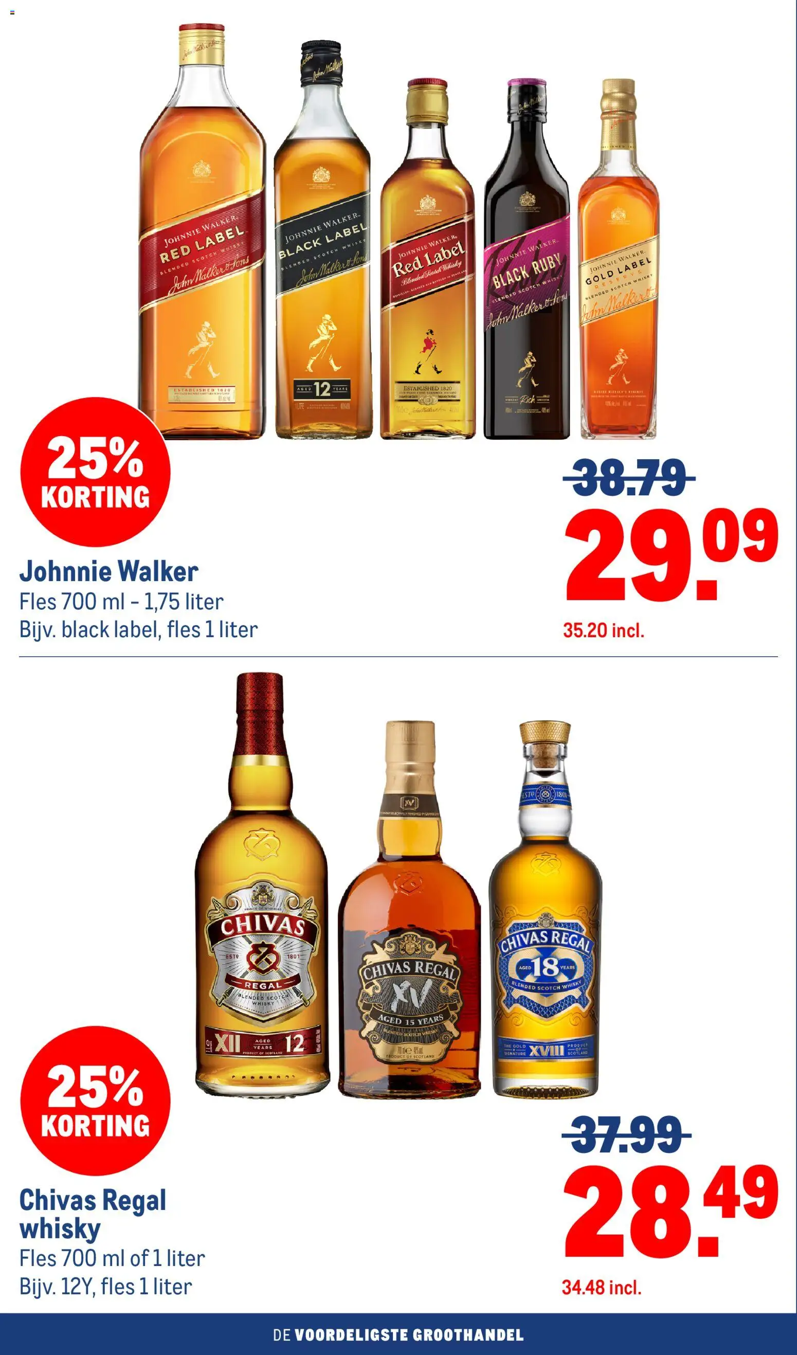 Makro folder Folder in Nederland