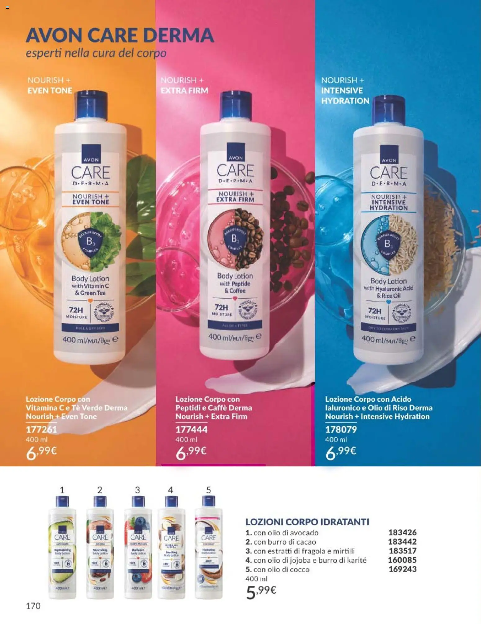 📣 Volantino Avon dal 📅 01/07/2026 - Scopri le offerte ora!🔥 | Italy