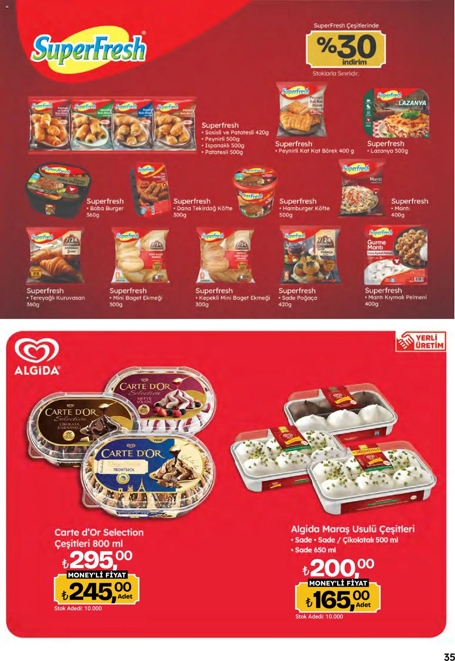 Migros Katalog - Migroskop Katalog in Türkiye