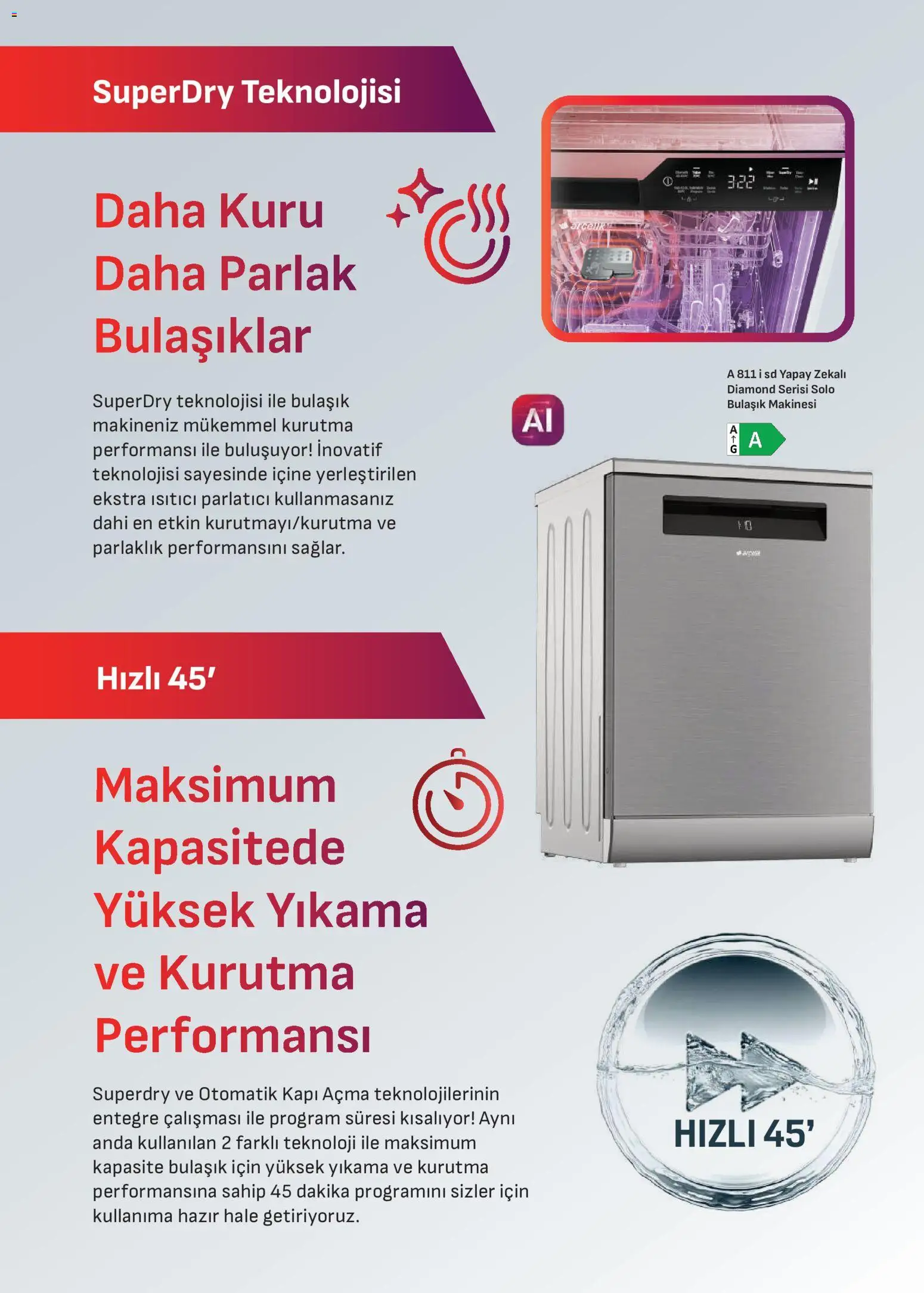 🛍️ Arçelik Katalog, 01 Temmuz 2026 itibariyle » Özel fırsatları keşfedin ve bugün tasarruf edin! 💰 | Türkiye