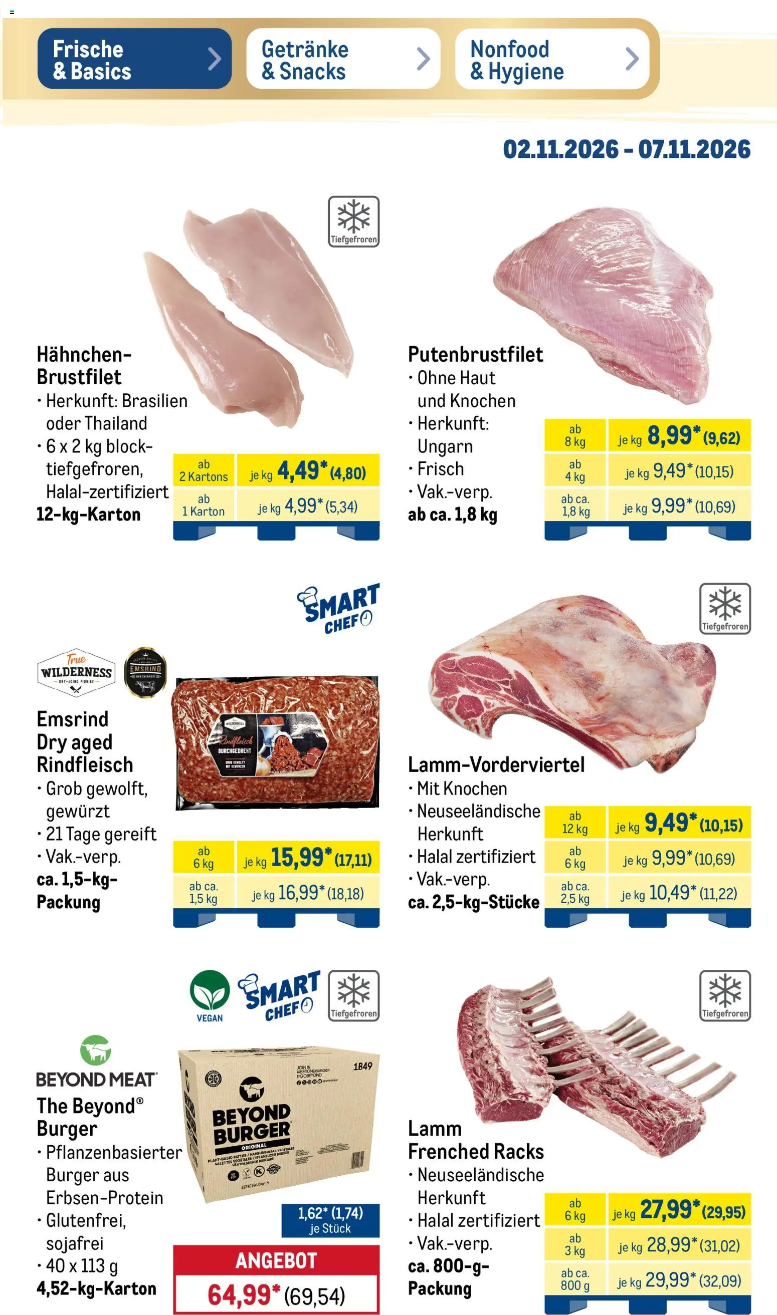 Metro Black Friday Prospekt in Deutschland