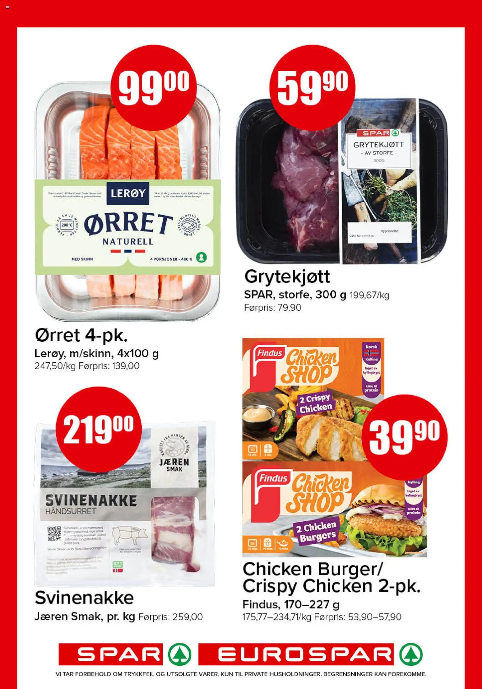Spar kundeavis Kundeavis in Norge