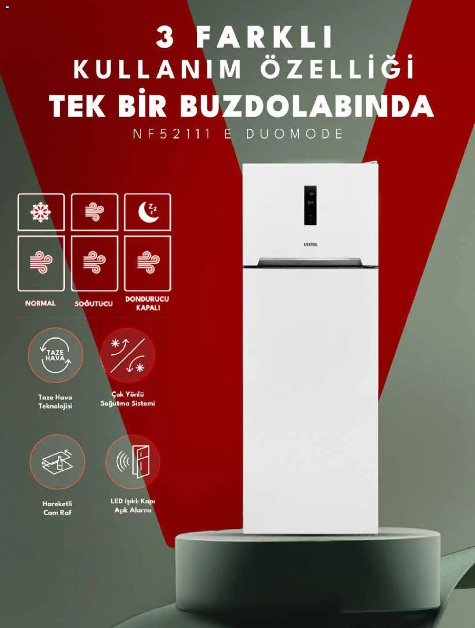 Vestel Katalog Katalog in Türkiye
