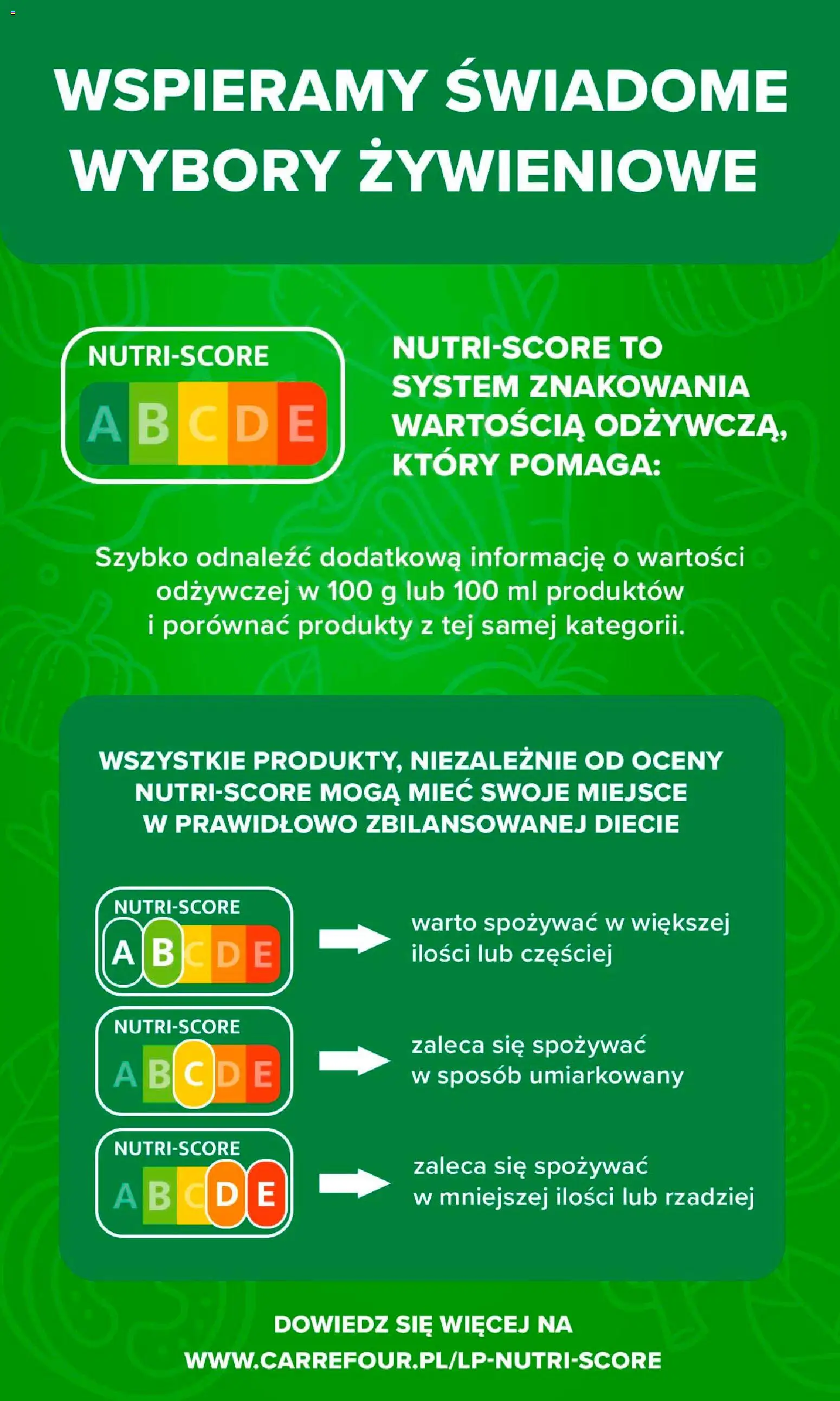 Carrefour gazetka Gazetka in Polska