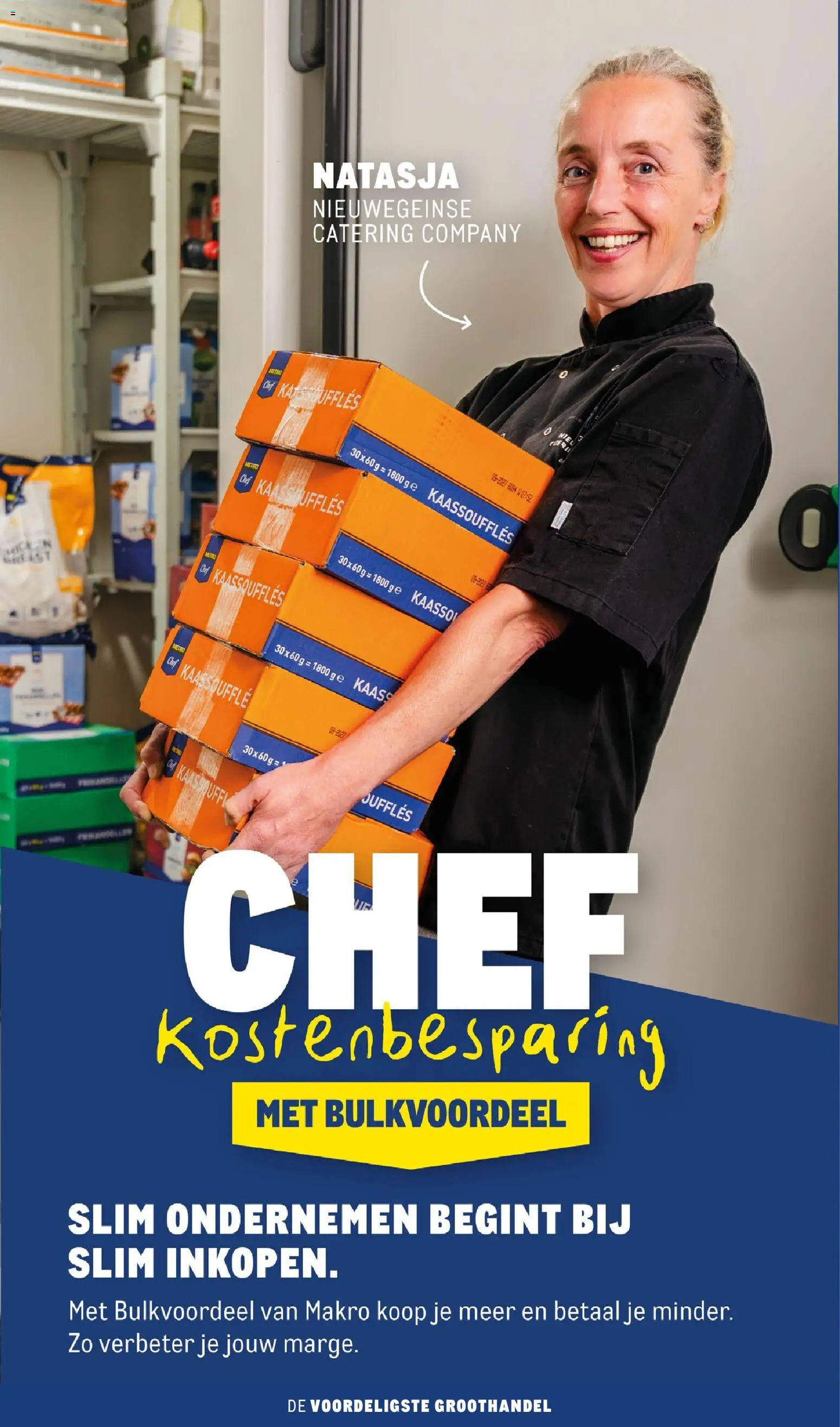 Makro folder Folder in Nederland