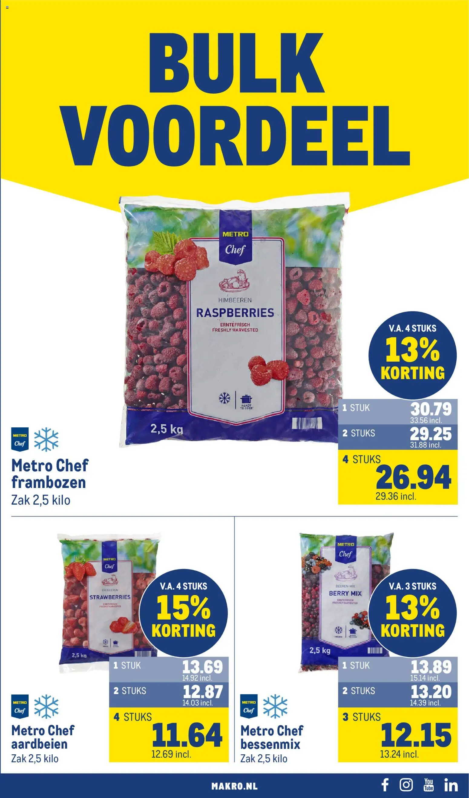 Makro folder Folder in Nederland