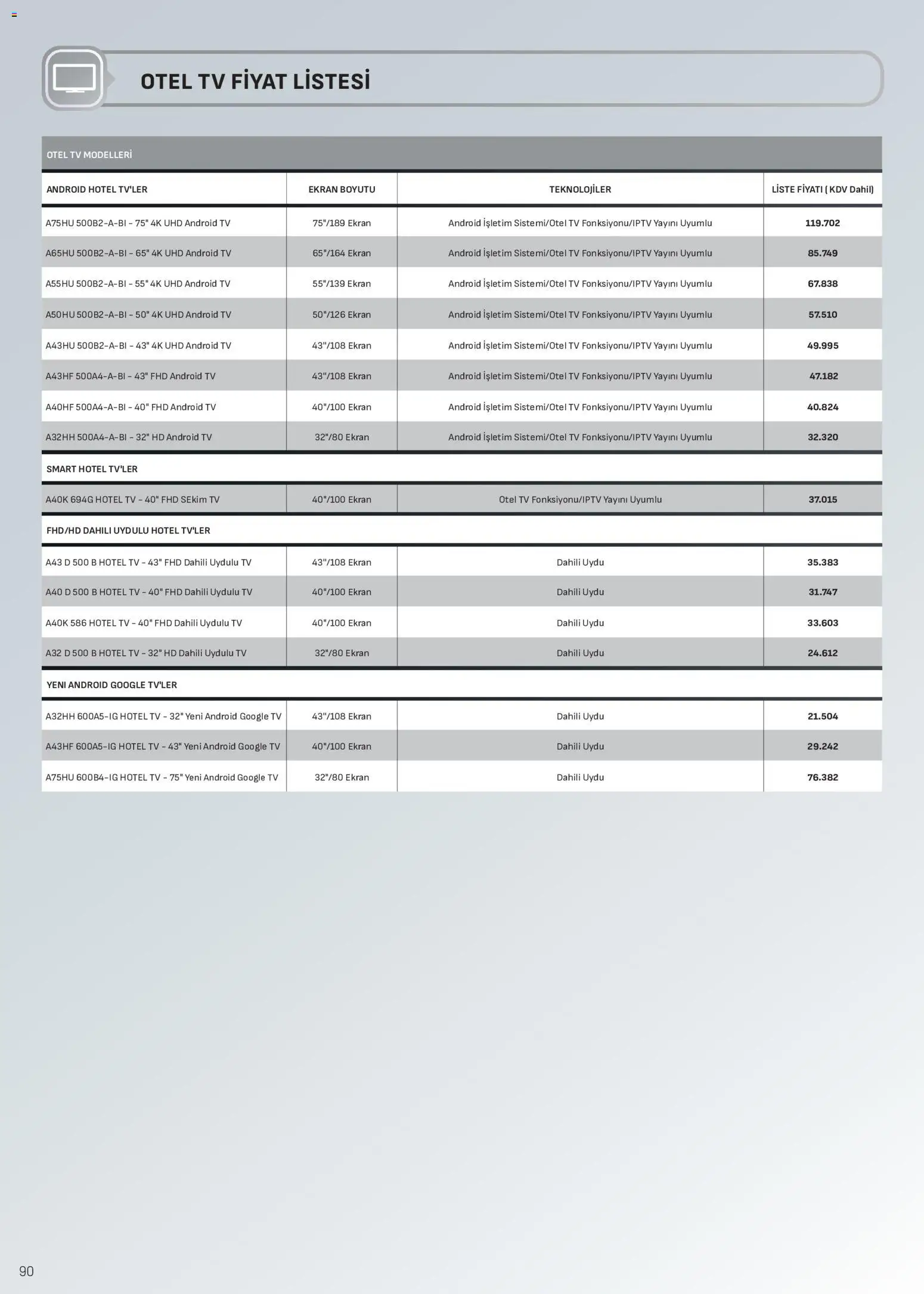 Arçelik Katalog Katalog in Türkiye