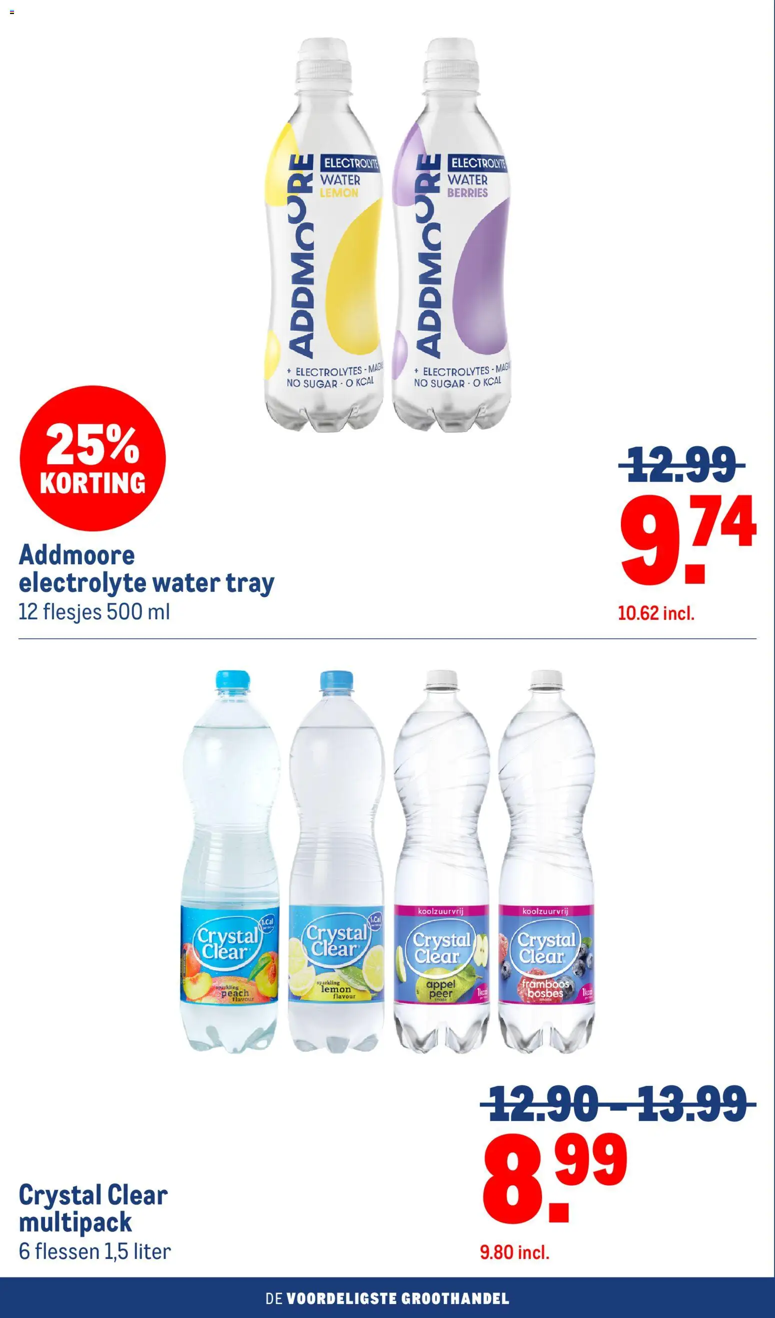 Makro folder Folder in Nederland