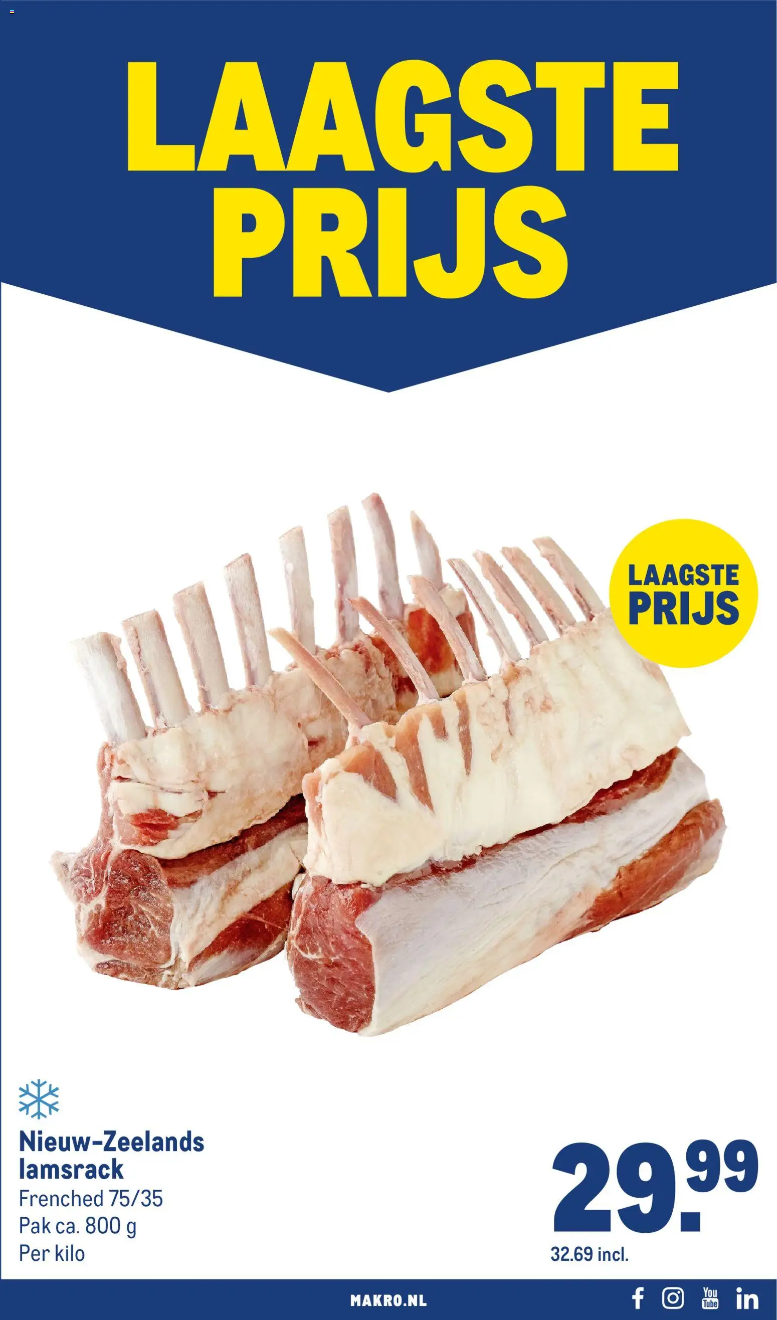 Makro folder Folder in Nederland