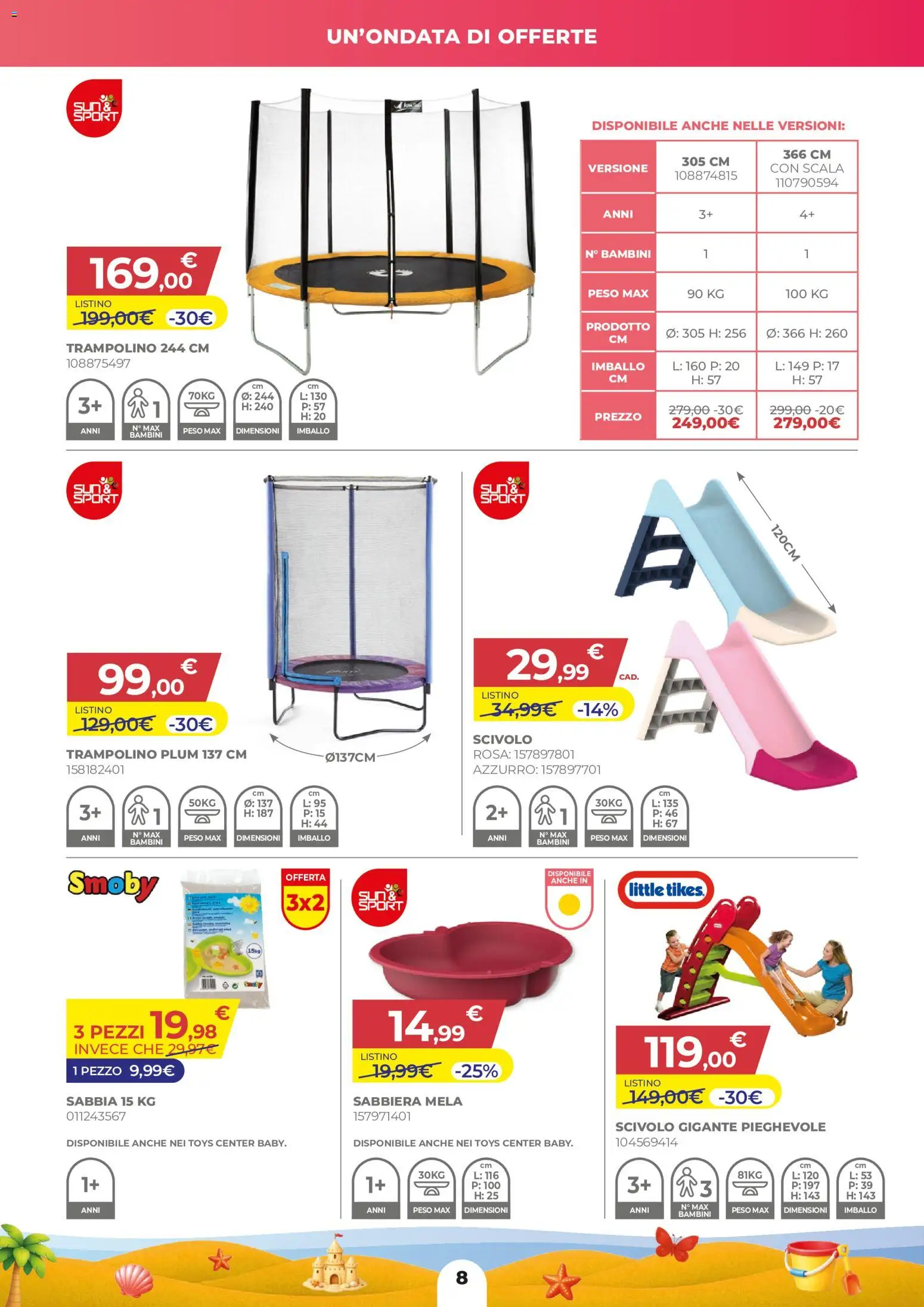 📣 Volantino Toys Center dal 📅 25/06/2026 - Scopri le offerte ora!🔥 | Italy