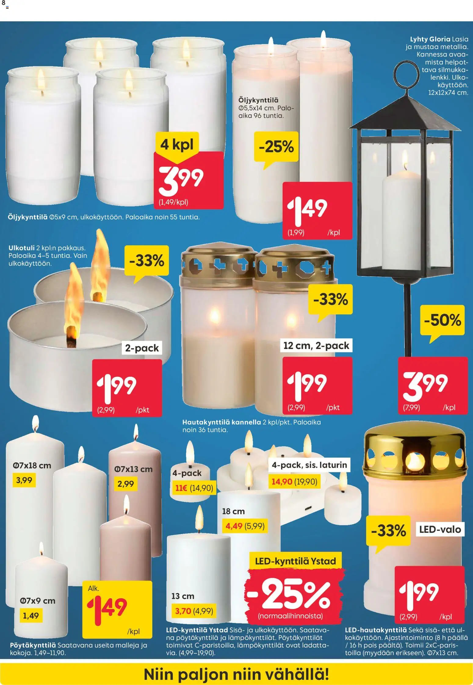 Rusta tarjoukset Kuvasto in Suomi