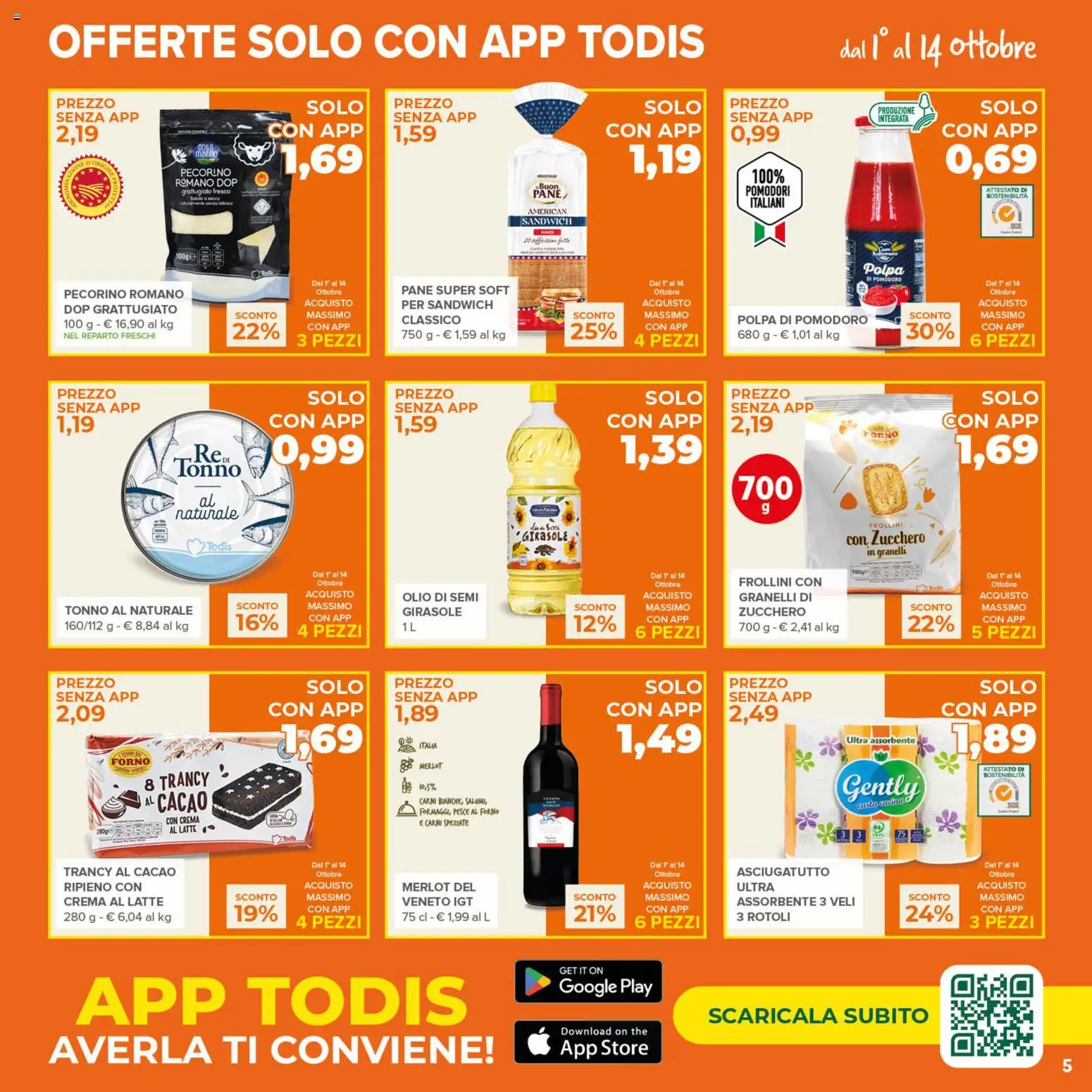 Todis volantino Volantino in Italy