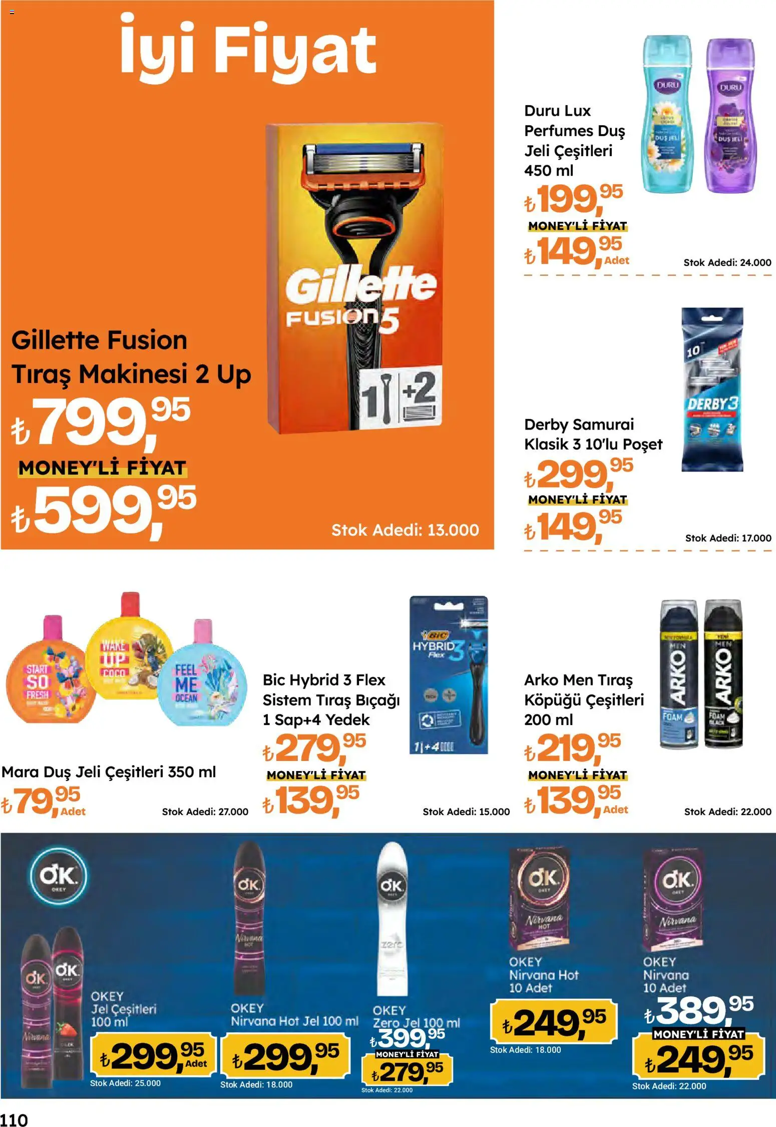 Migros Katalog - Migroskop Katalog in Türkiye