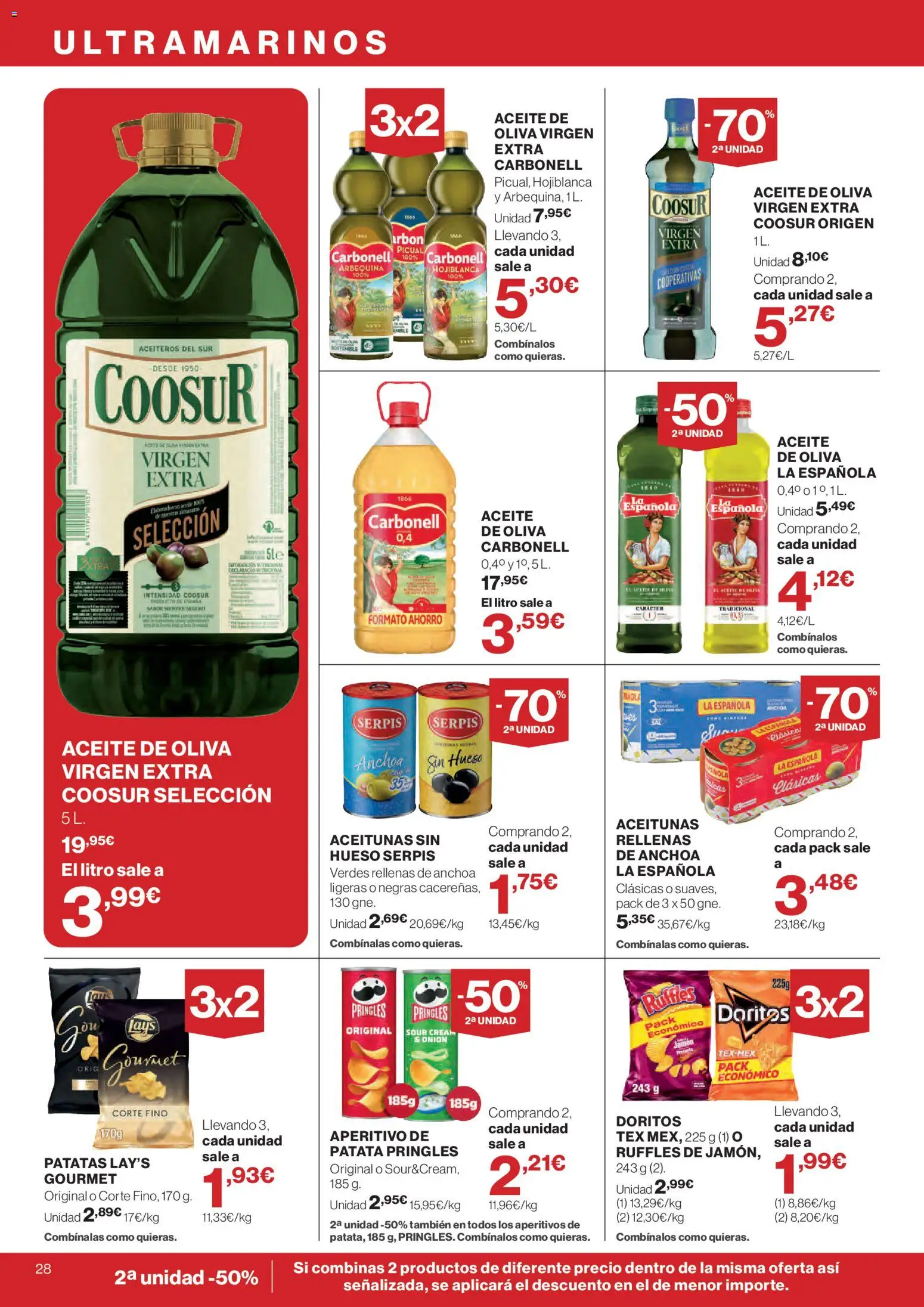 El Corte Inglés ofertas Folleto in España