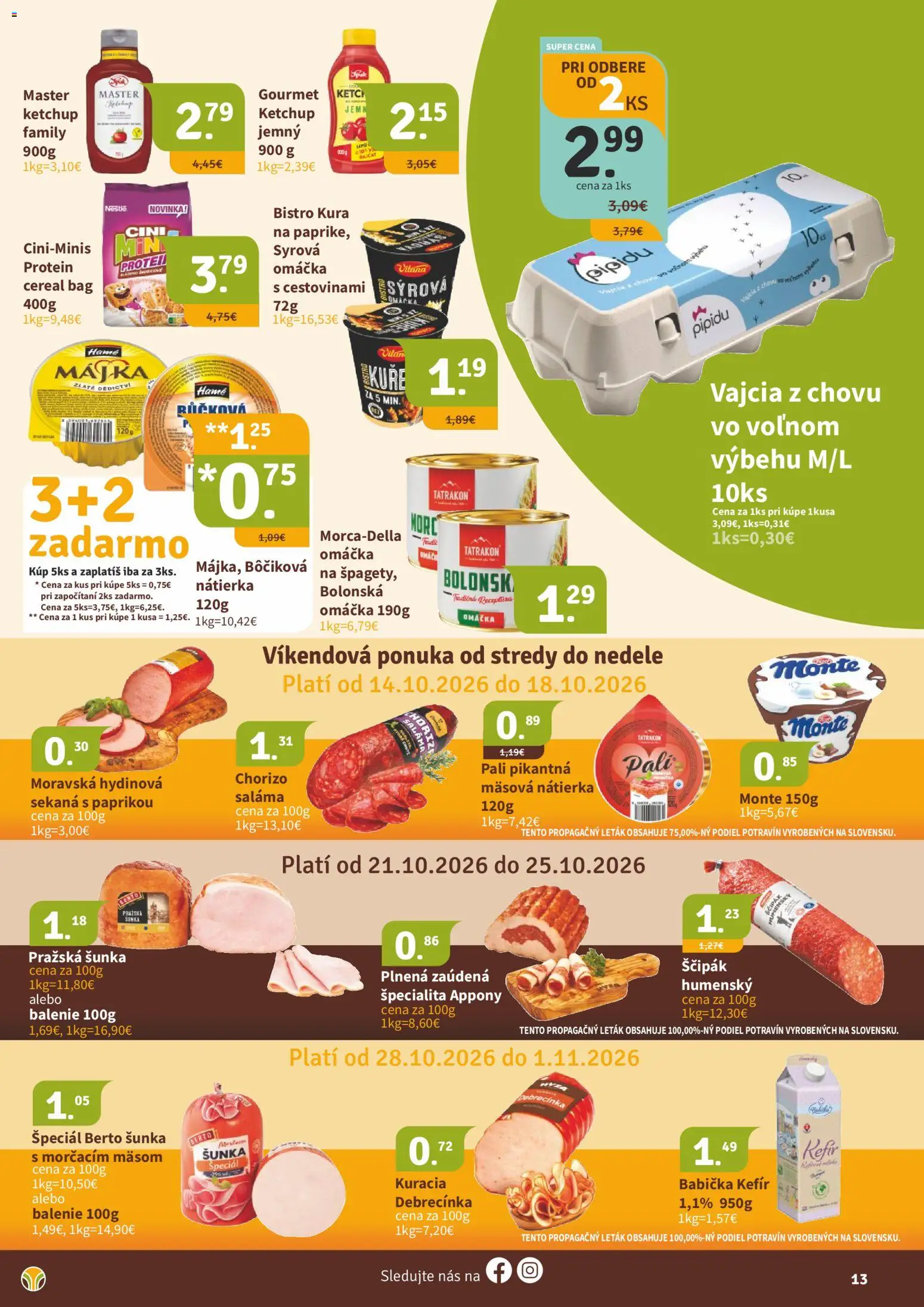 Nitrazdroj Leták Leták in Slovensko