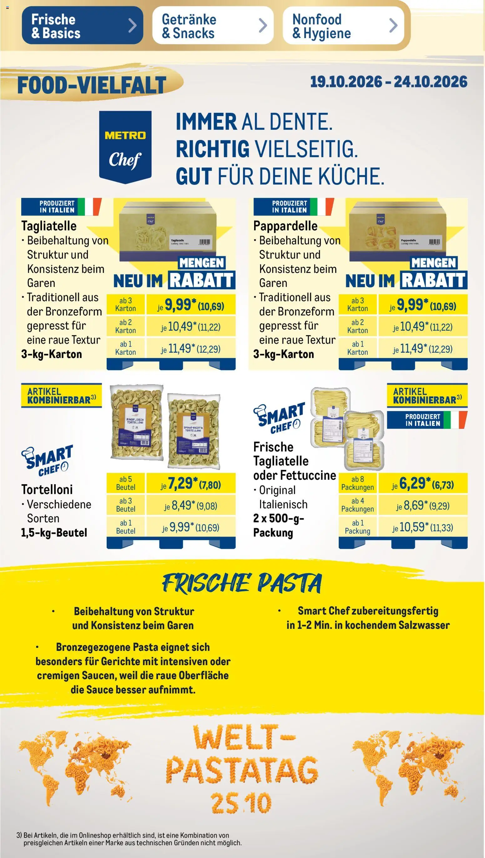 Metro Prospekt Prospekt in Deutschland