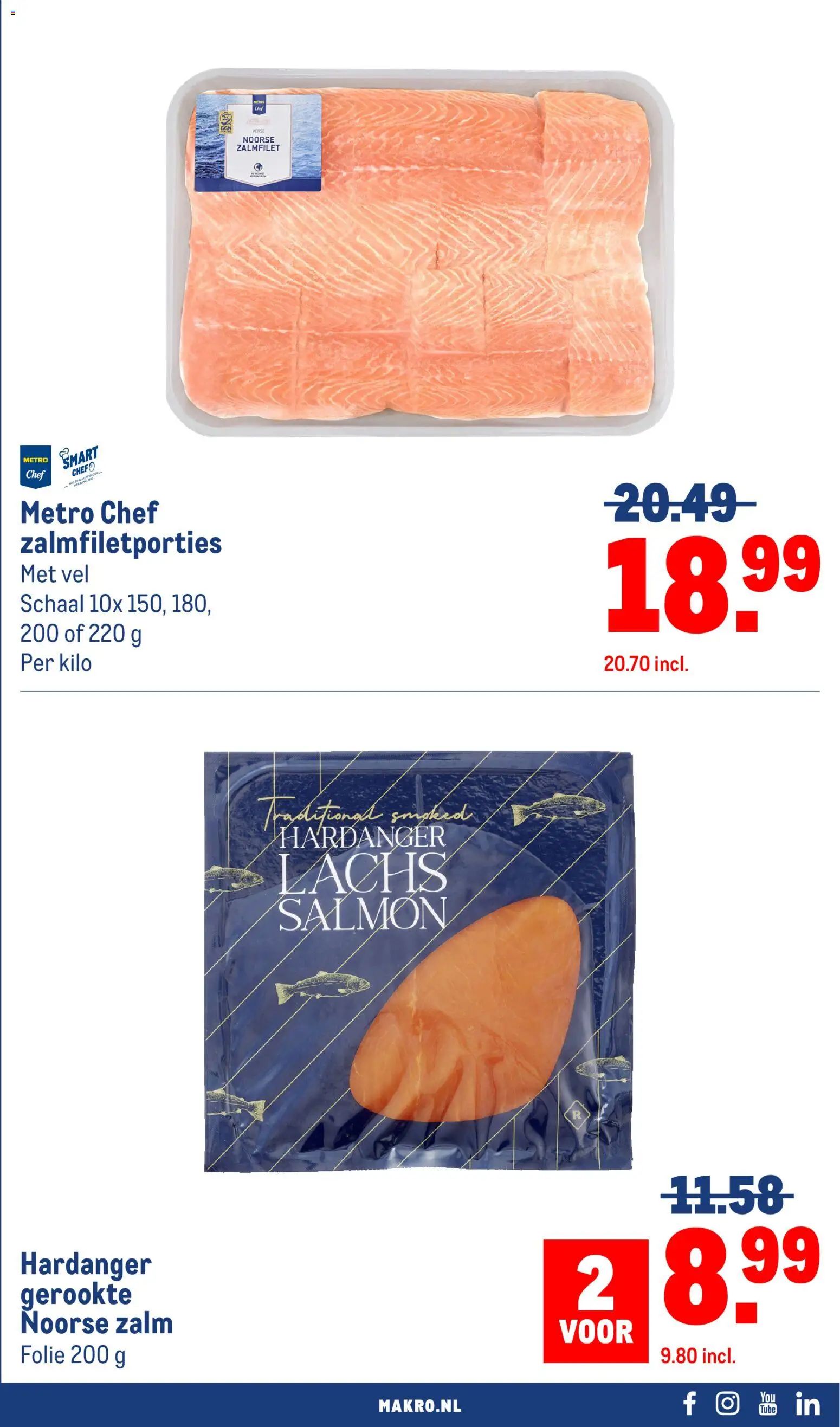 Makro folder Folder in Nederland