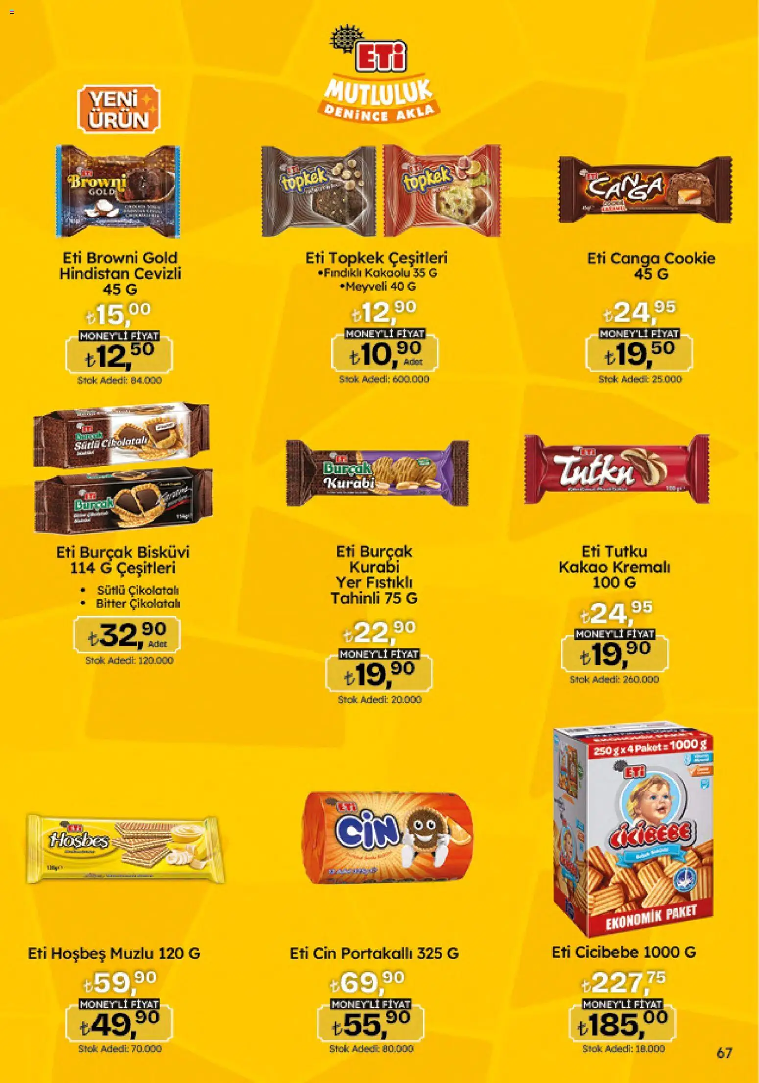🛍️ Migros Katalog - Migroskop, 09 Temmuz 2026 itibariyle » Özel fırsatları keşfedin ve bugün tasarruf edin! 💰 | Türkiye