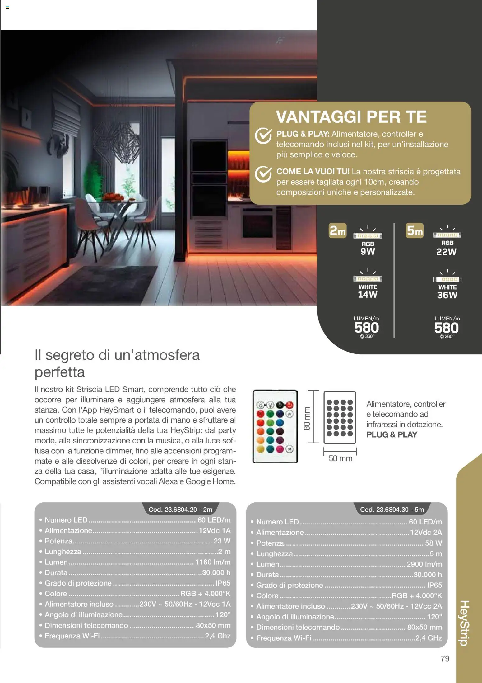 GBC volantino HeySmart Volantino in Italy