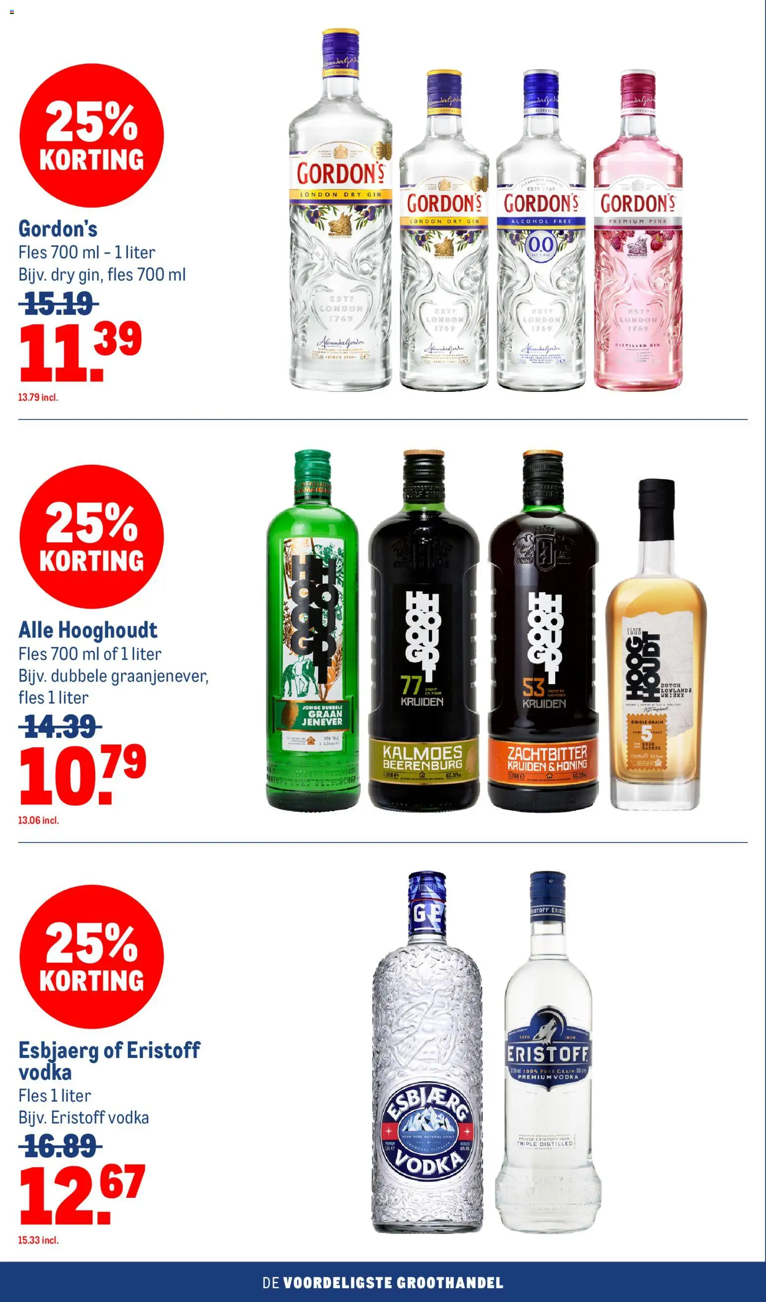 Makro folder Folder in Nederland