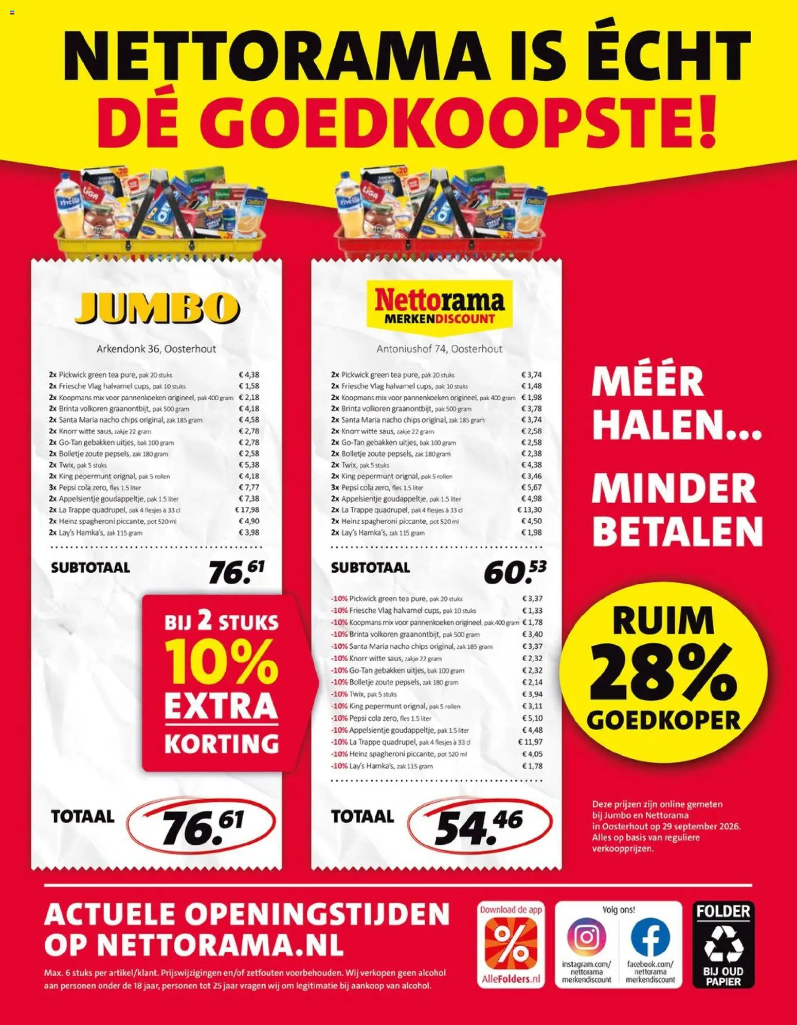 Nettorama folder Folder in Nederland