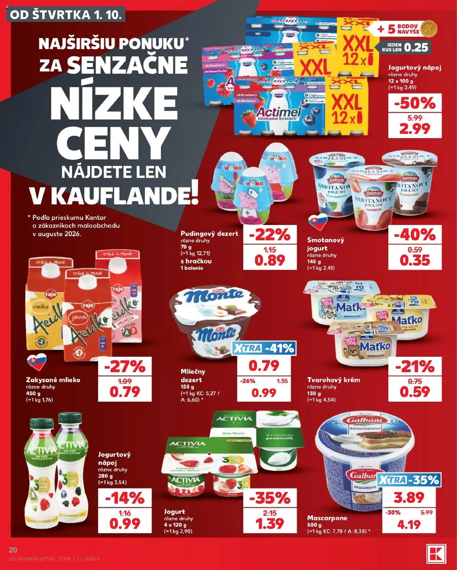 Kaufland SK akciós újság Akciós újság in Magyarország