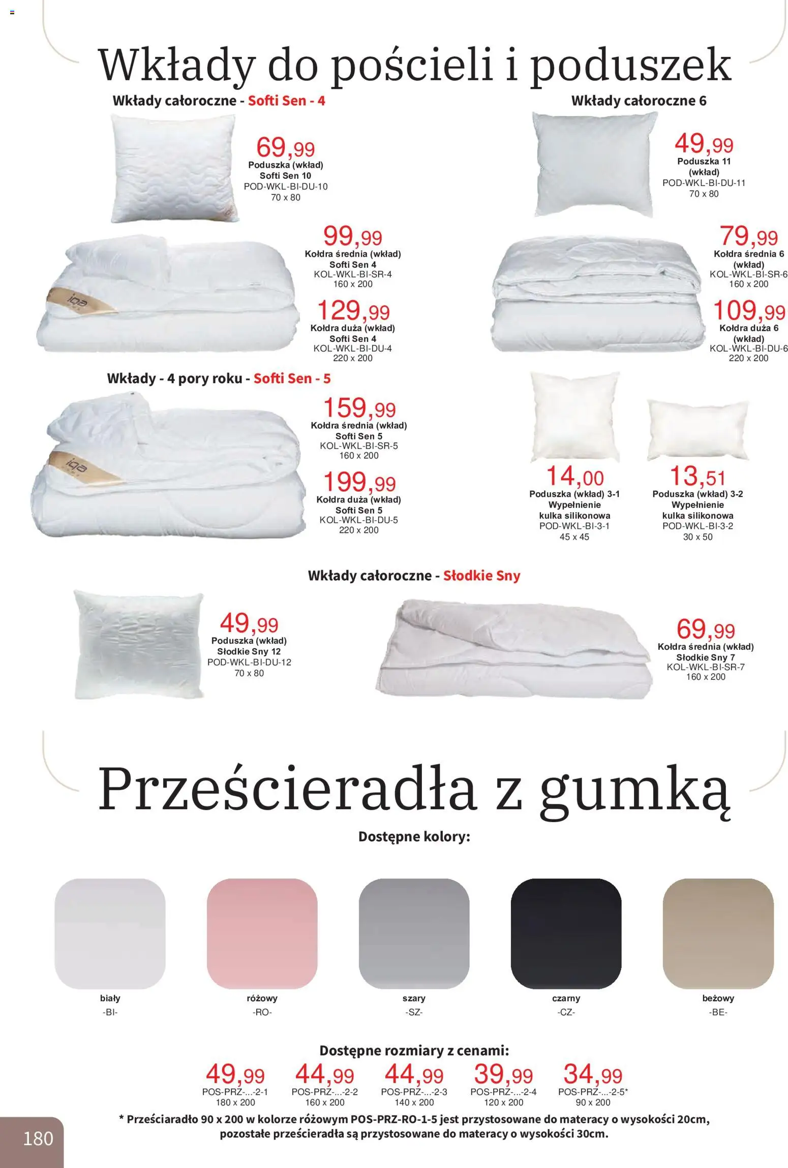 Bodzio Katalog Gazetka in Polska