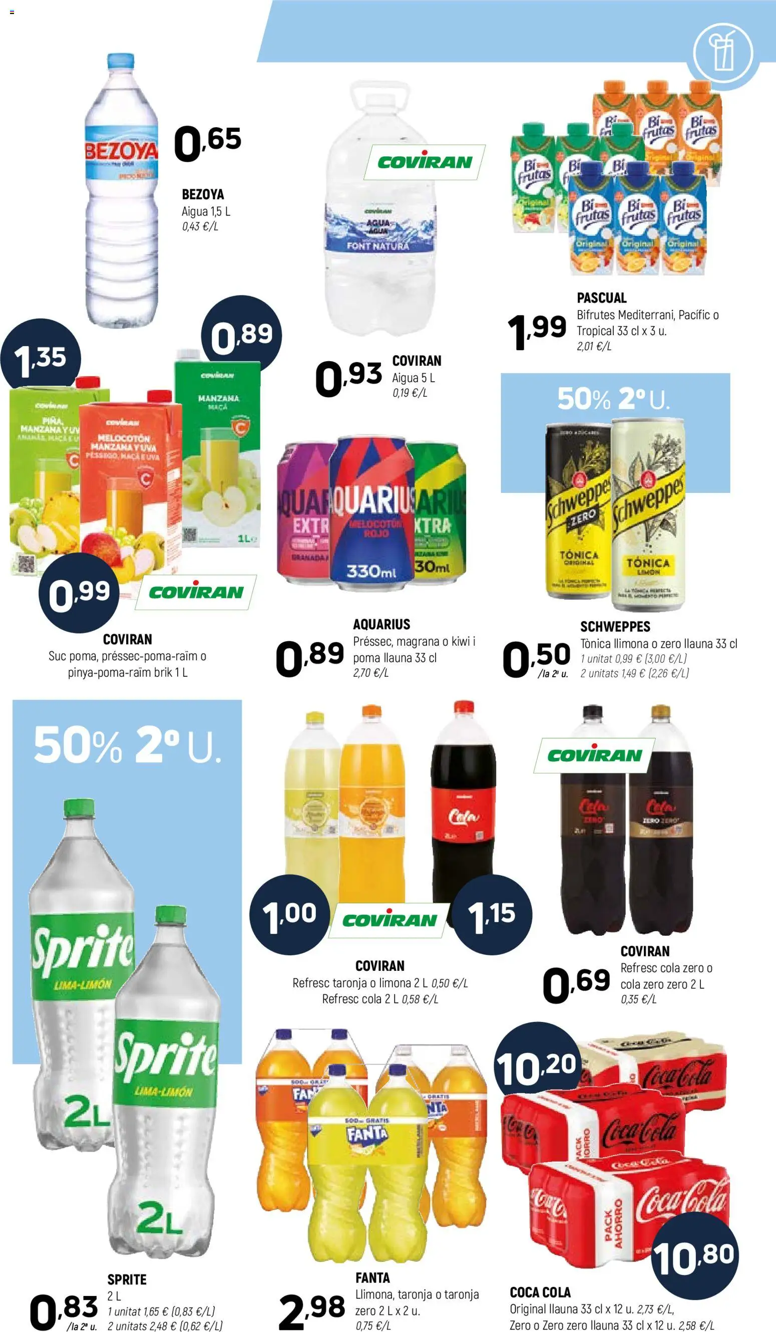Coviran Ofertas Folleto in España