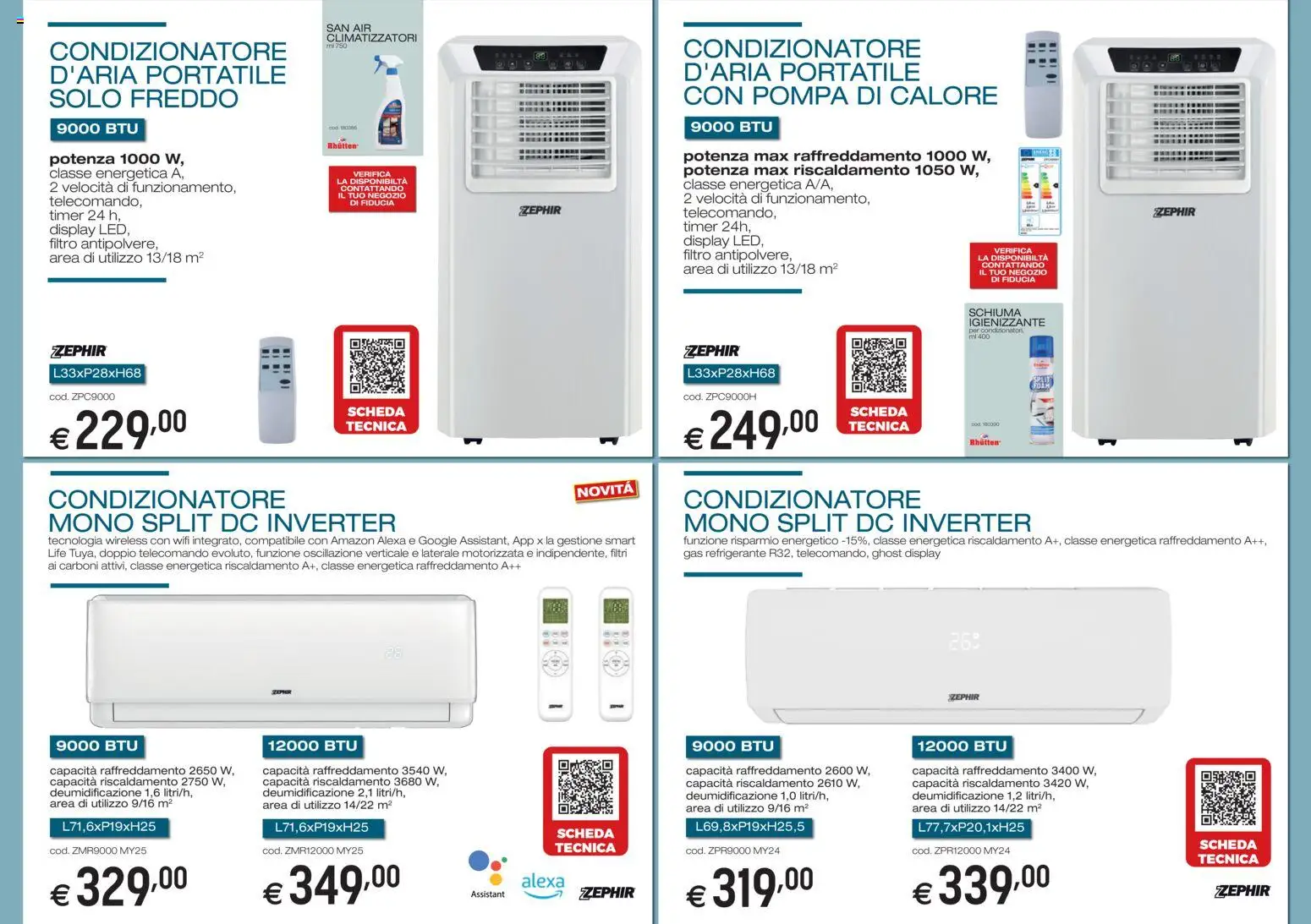 📣 Volantino Brico OK dal 📅 05/03/2026 - Scopri le offerte ora!🔥 | Italy