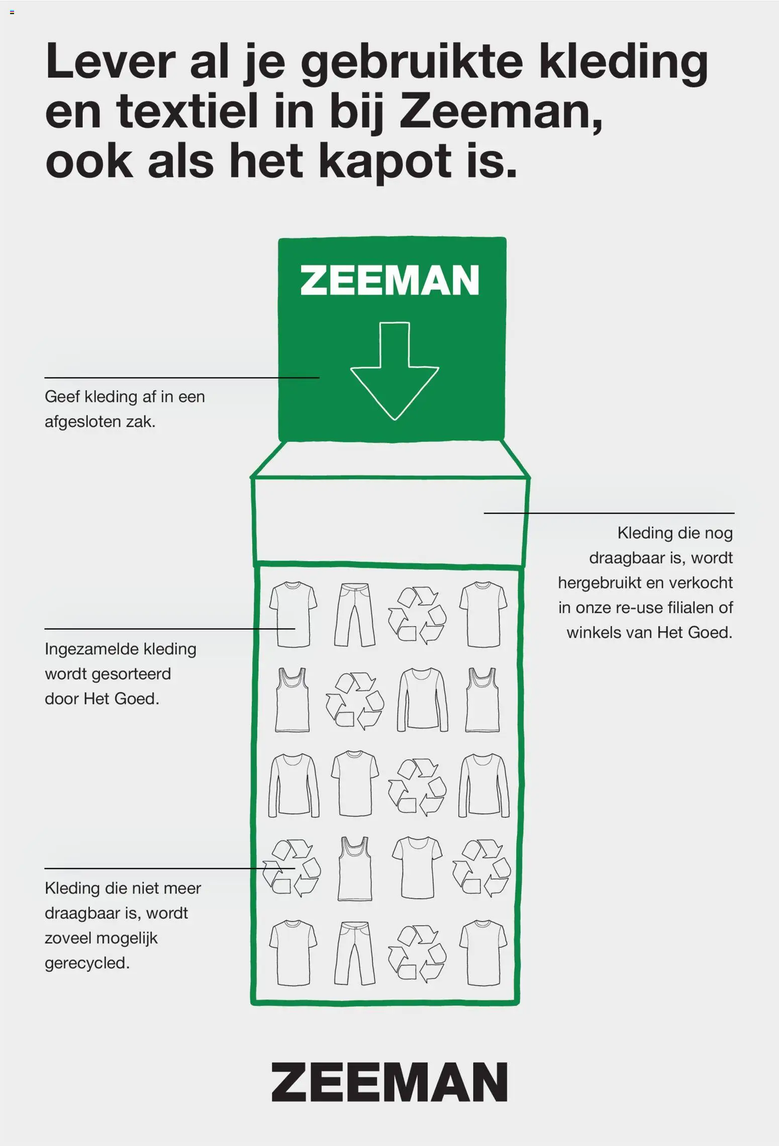 Zeeman folder Folder in Nederland