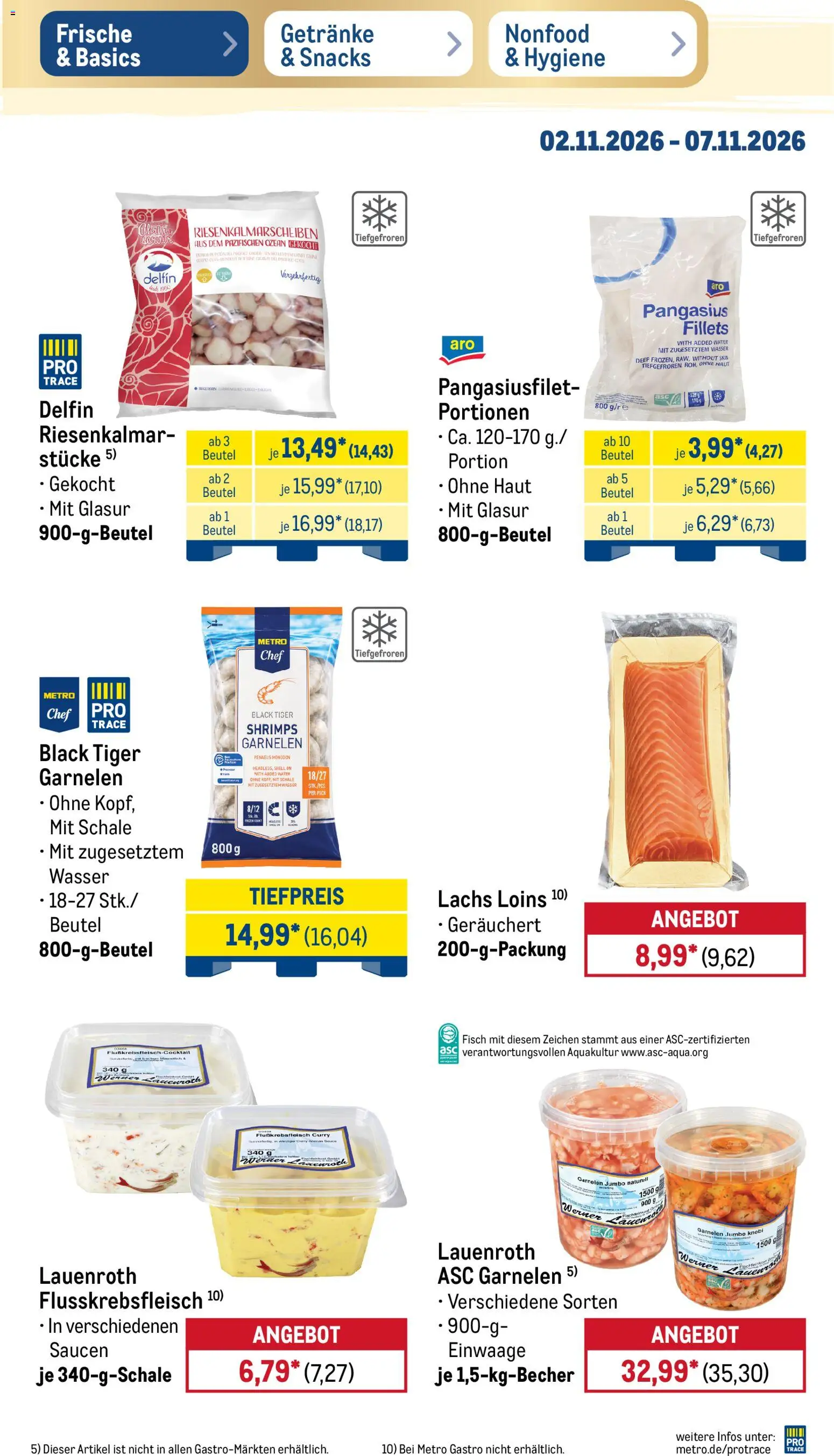 Metro Black Friday Prospekt in Deutschland