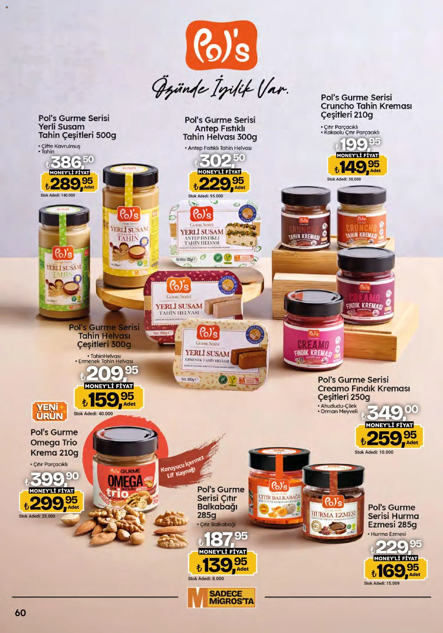 Migros Katalog - Migroskop Katalog in Türkiye