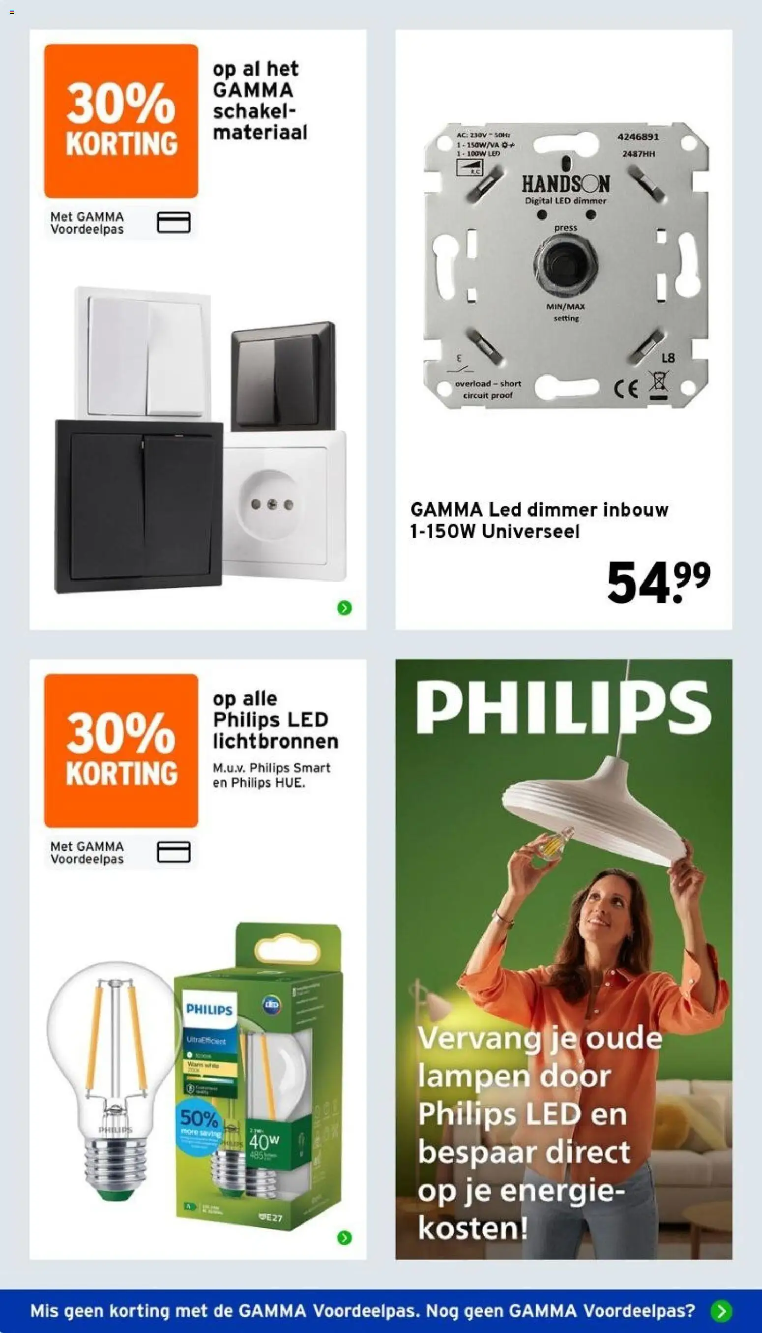 GAMMA folder Folder in Nederland