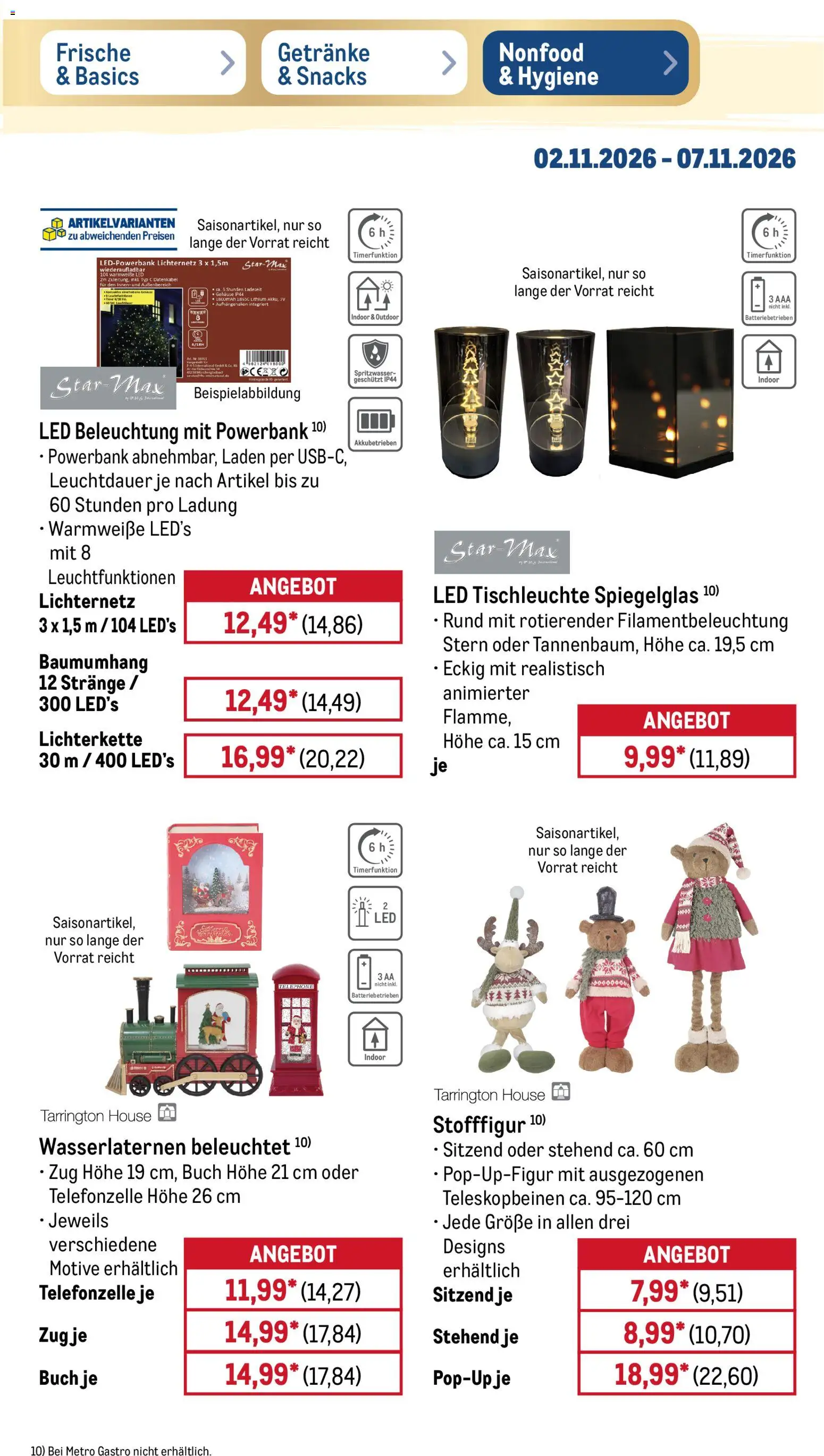 Metro Black Friday Prospekt in Deutschland