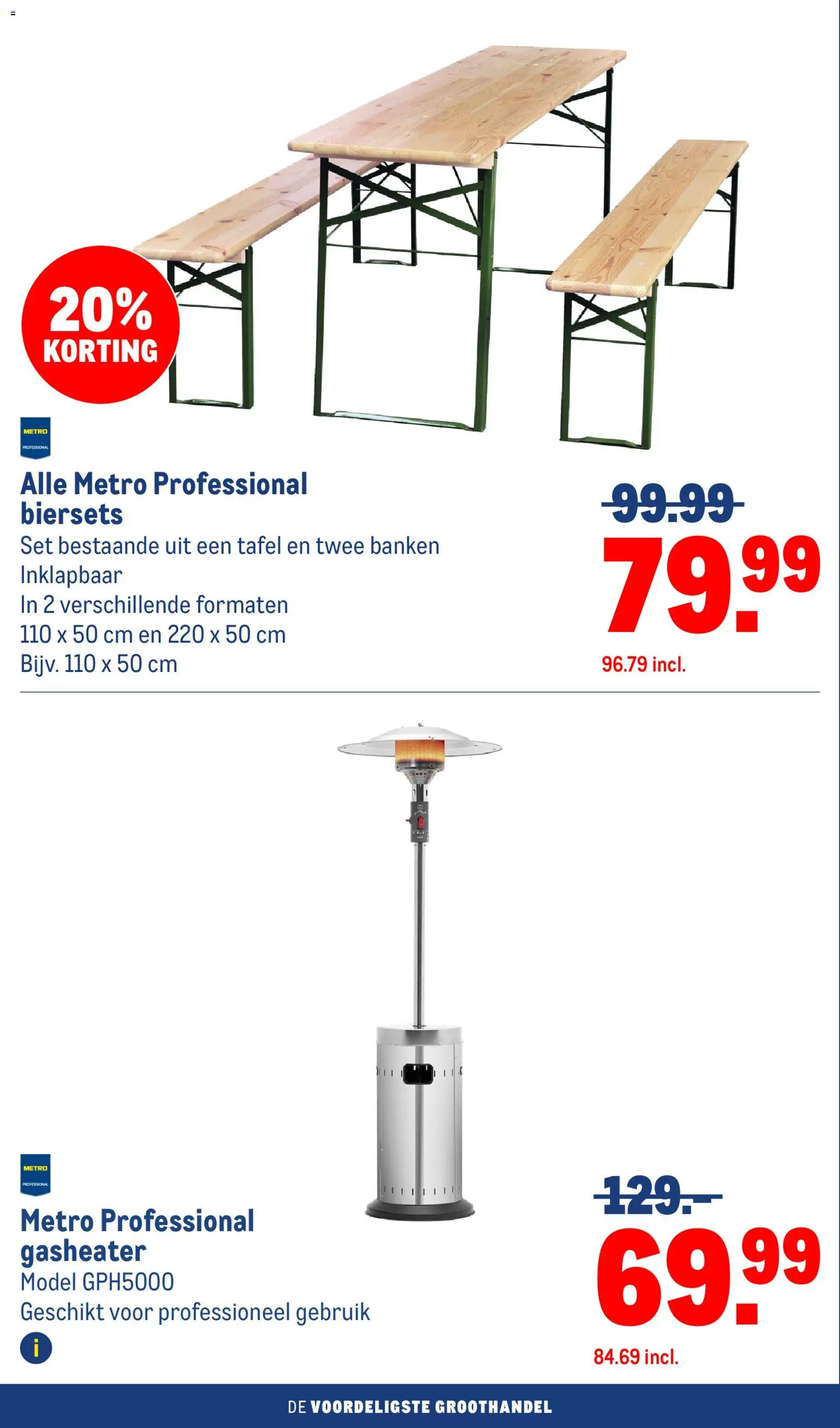 Makro folder Folder in Nederland