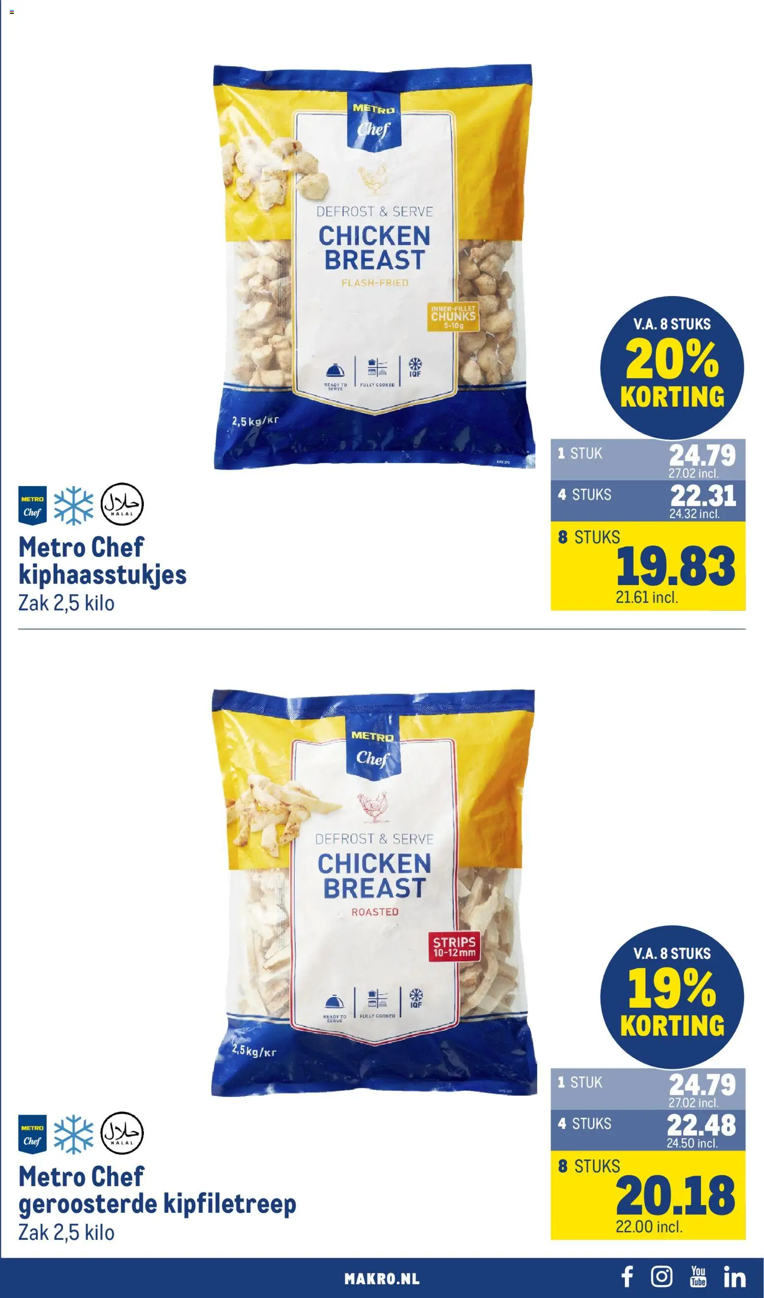 Makro folder Folder in Nederland