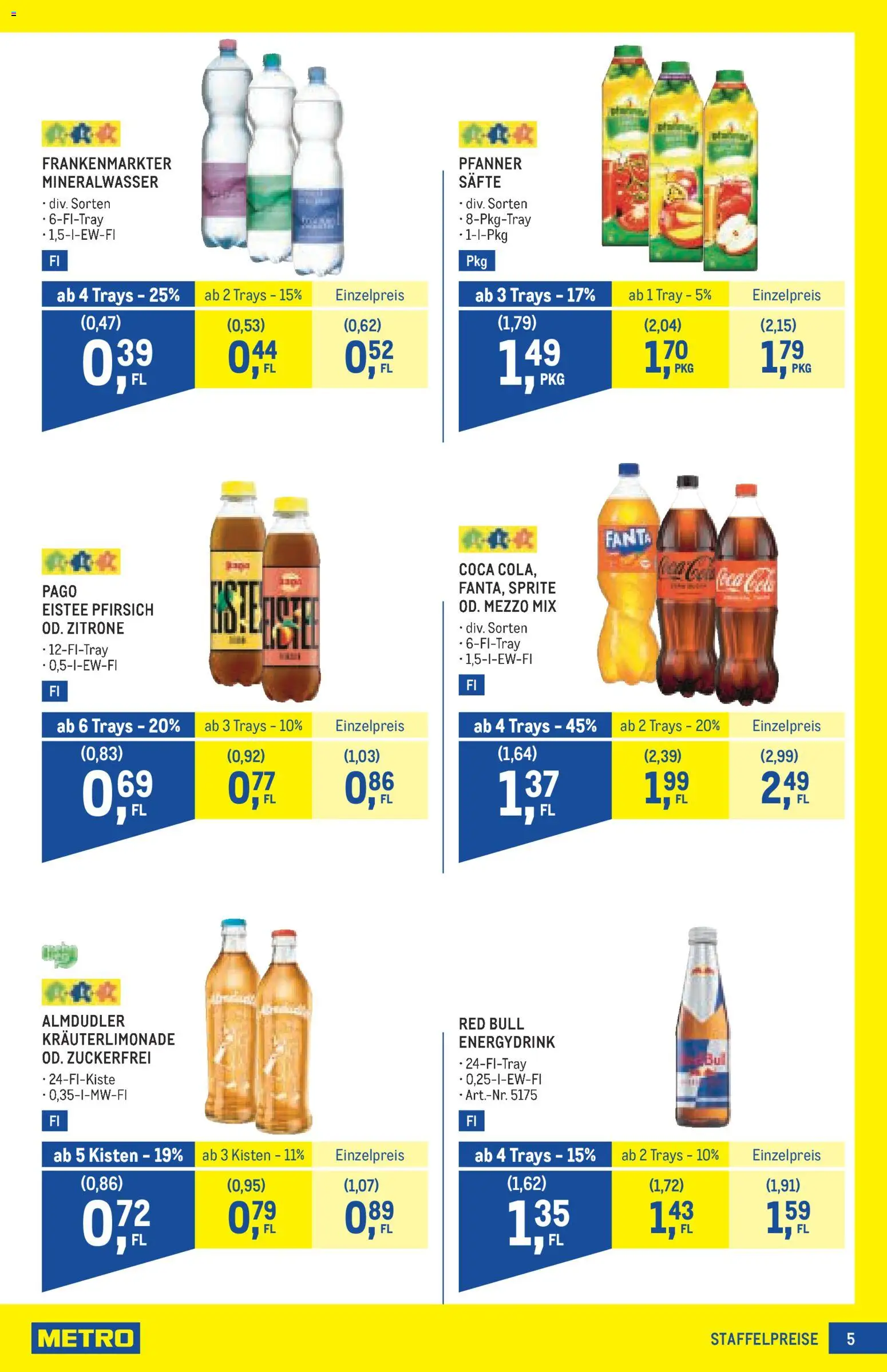 Die besten Angebote | Metro angebote Profi ab 09.07.2026 | - Jetzt stöbern! | Österreich