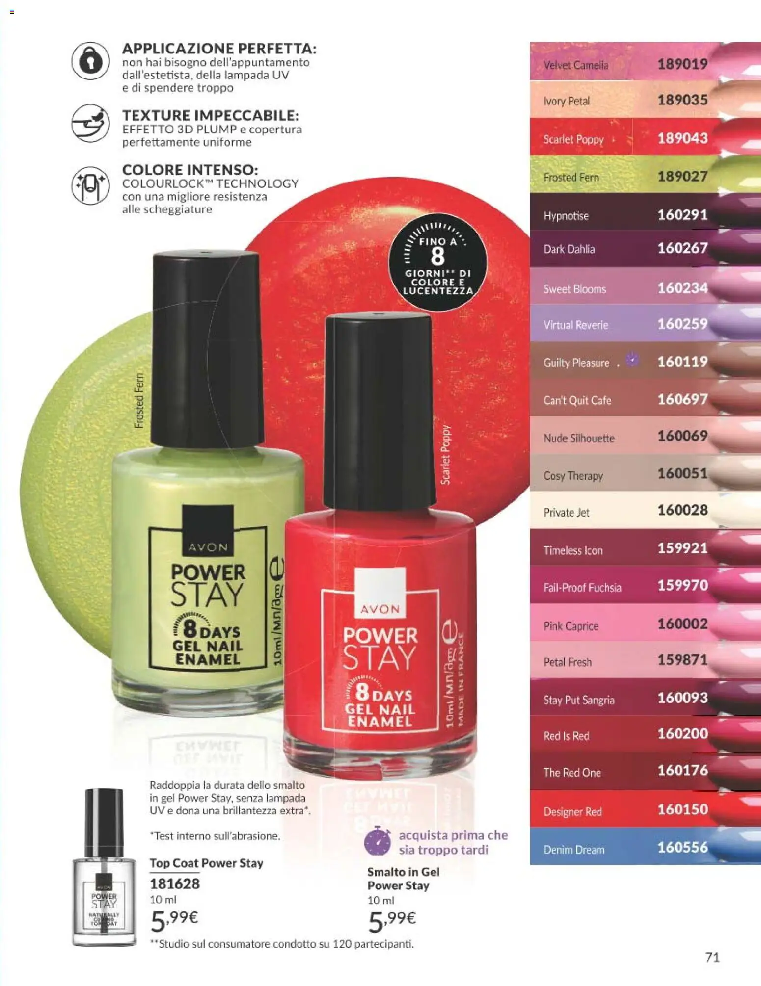 📣 Volantino Avon dal 📅 01/07/2026 - Scopri le offerte ora!🔥 | Italy