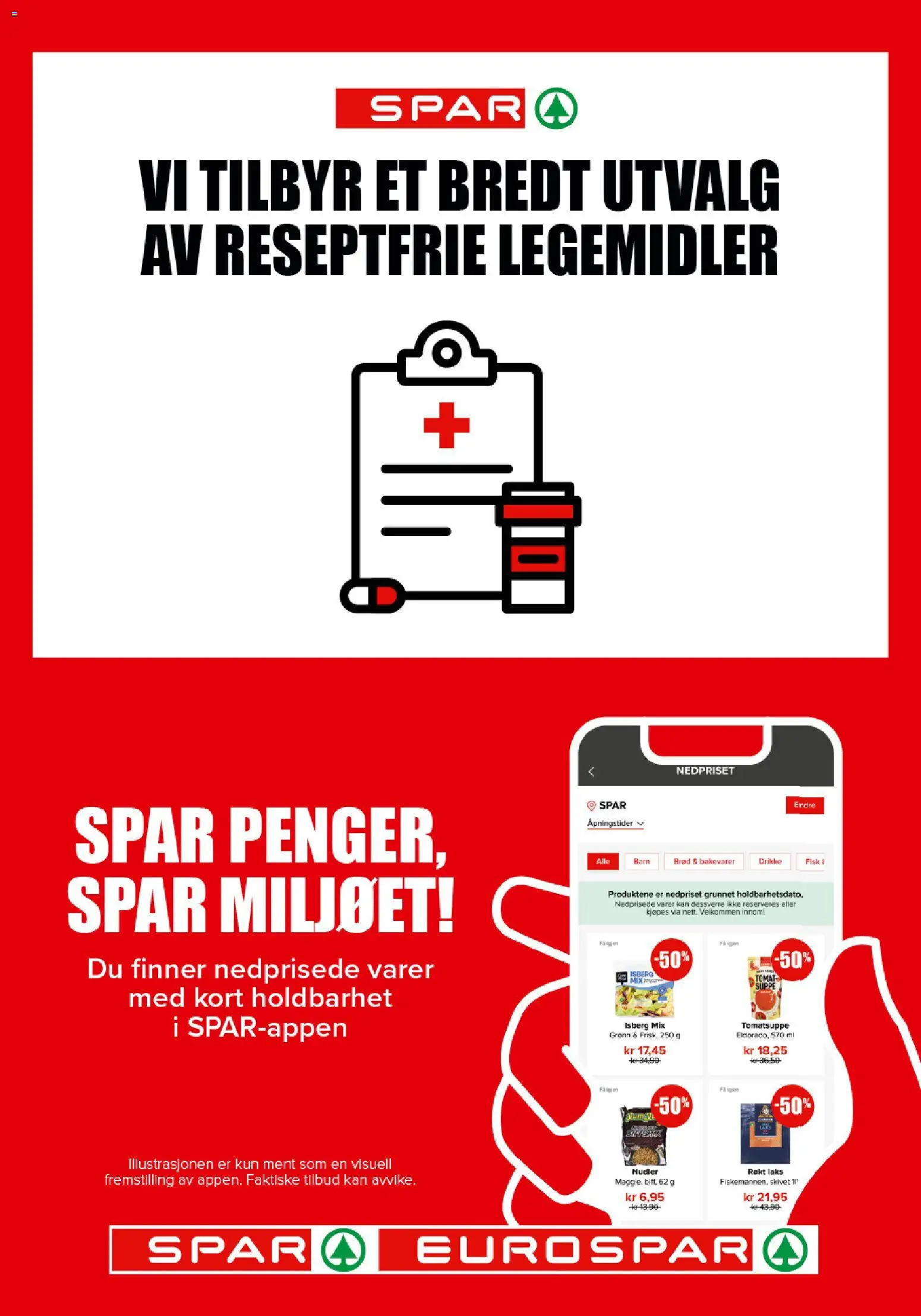 Spar kundeavis Kundeavis in Norge