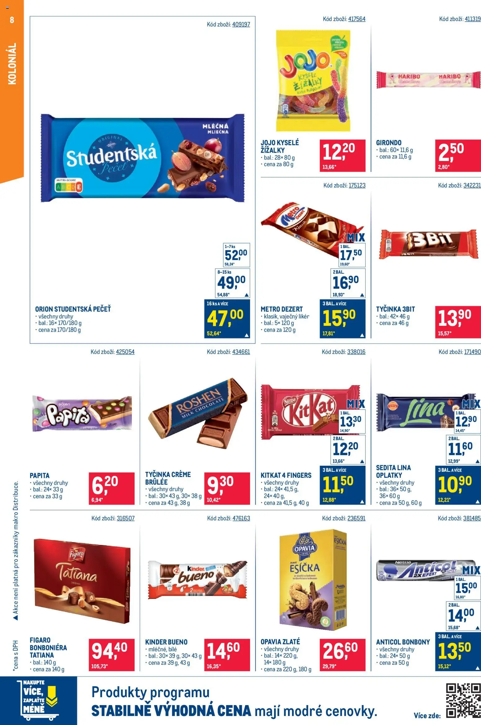 Makro leták - Maloobchod Leták in Česko