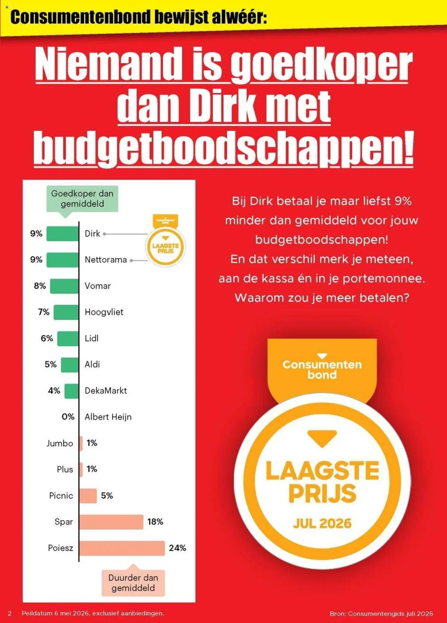 Nieuwe » Dirk folder voor Juli « is er! Ontdek geweldige aanbiedingen en bespaar. | Nederland