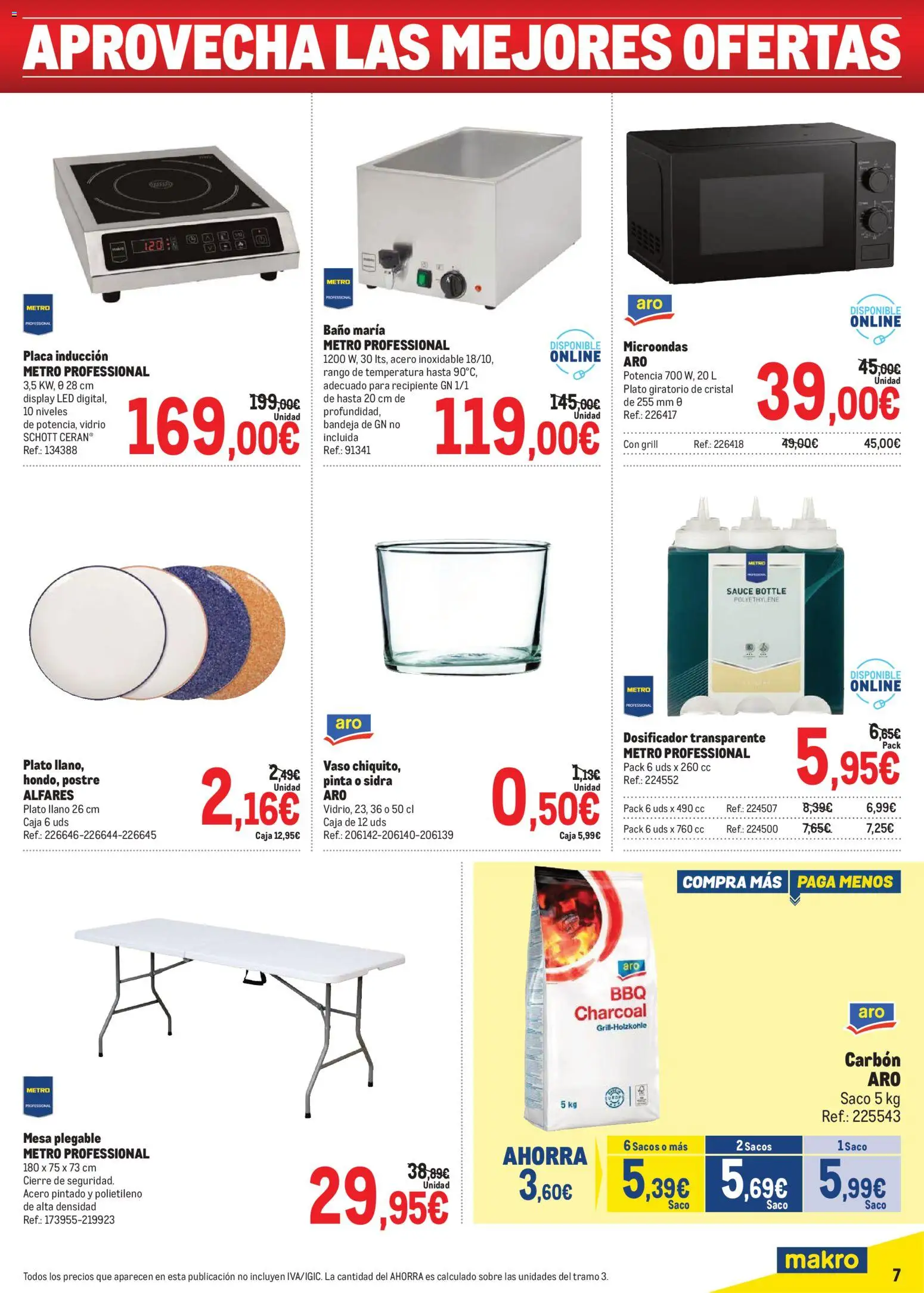 Makro Precios Centro Folleto in España