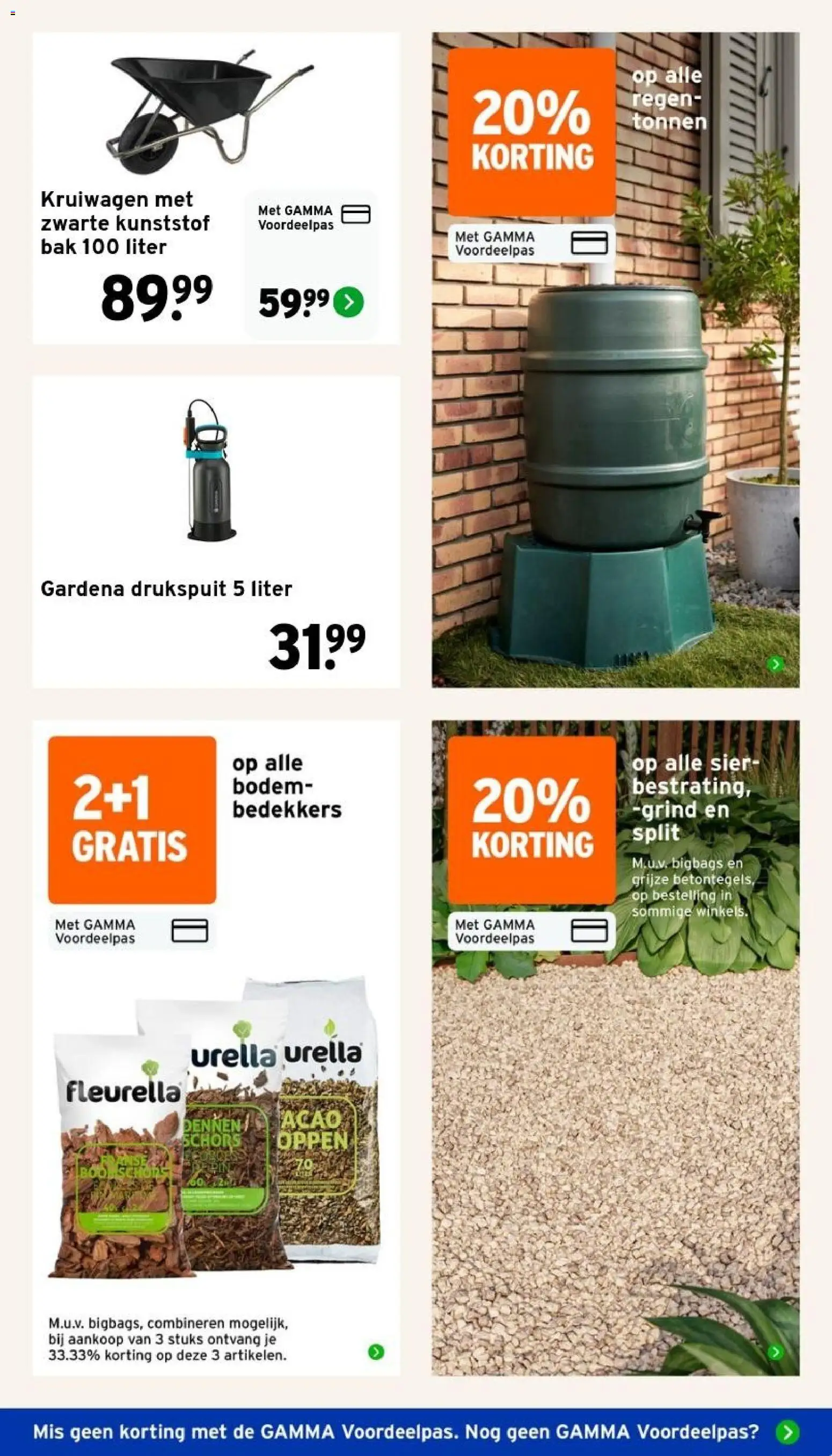 GAMMA folder Folder in Nederland