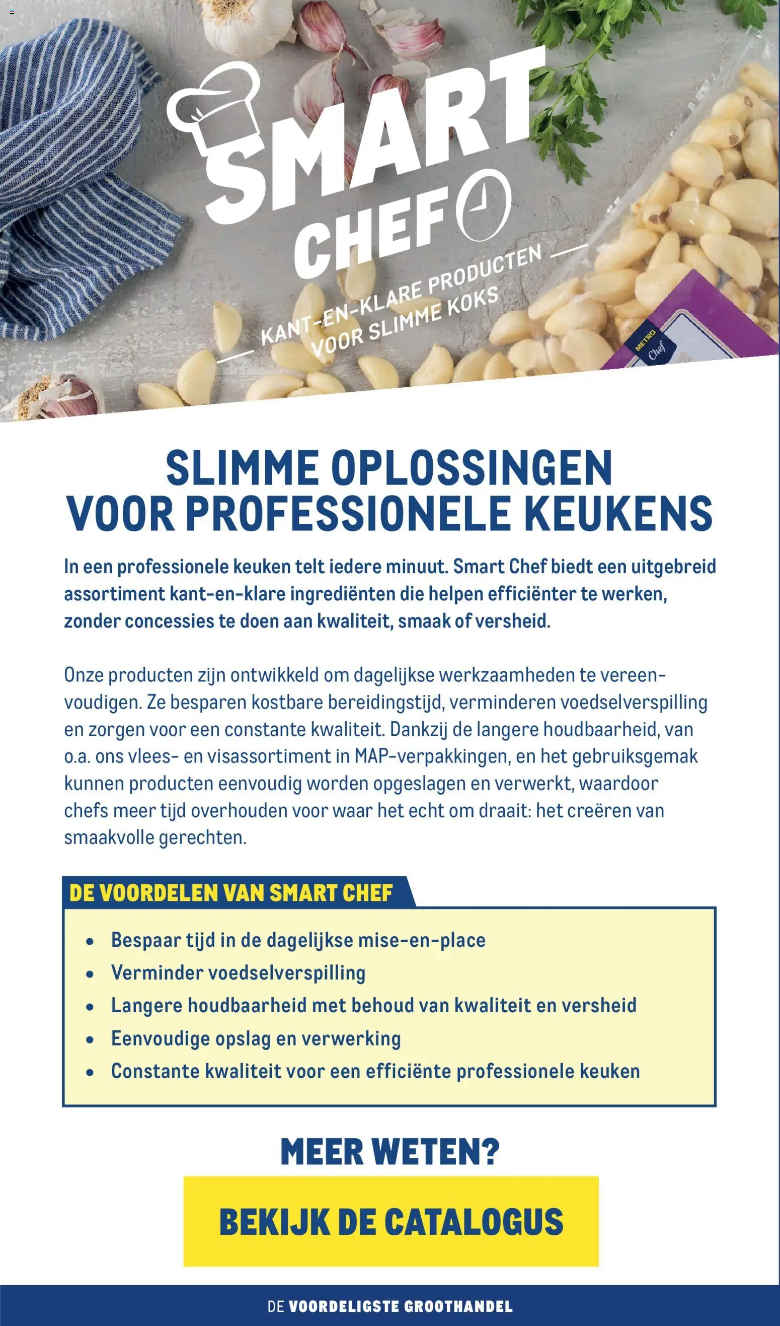 Makro folder Folder in Nederland