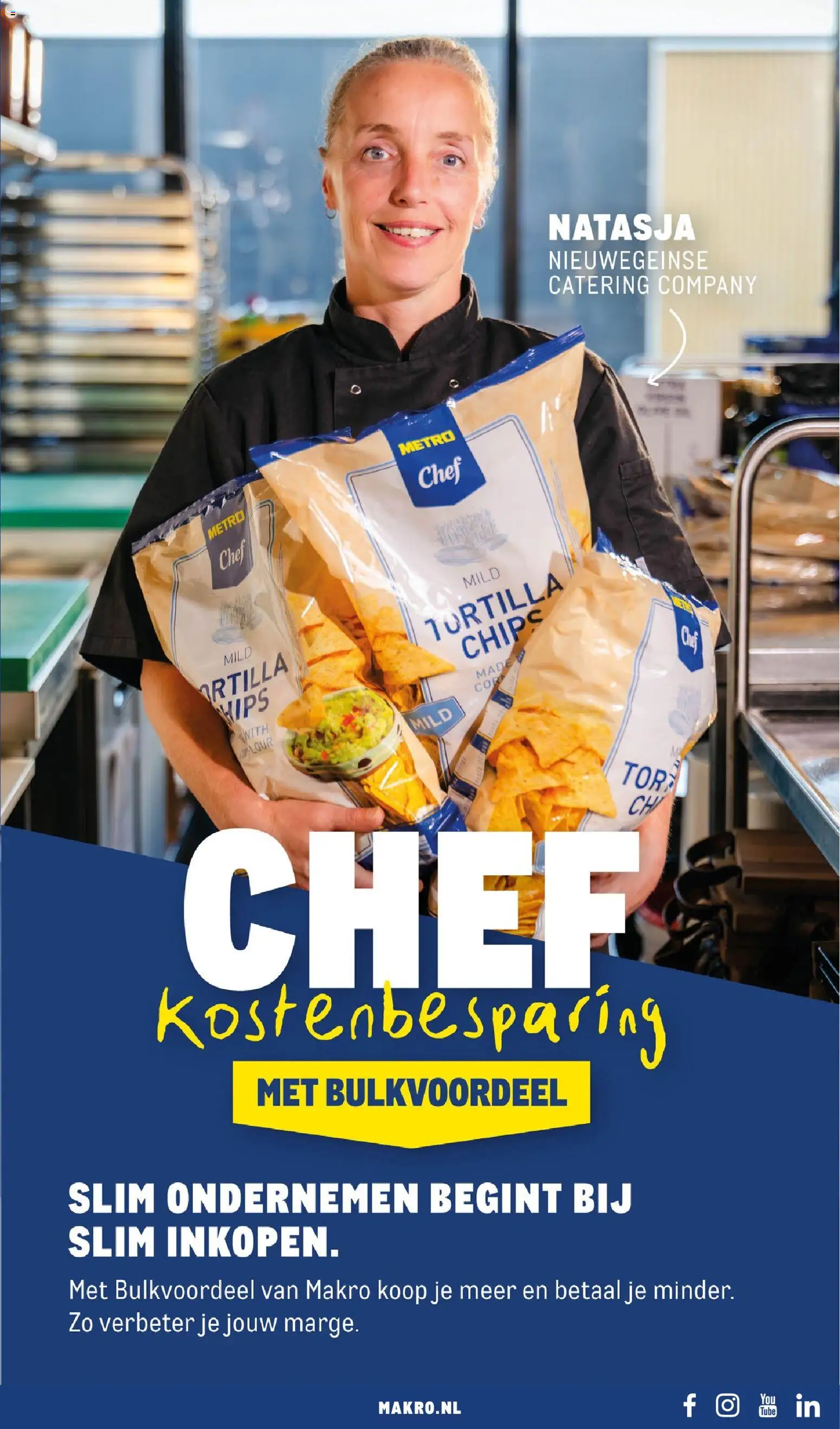 Makro folder Folder in Nederland